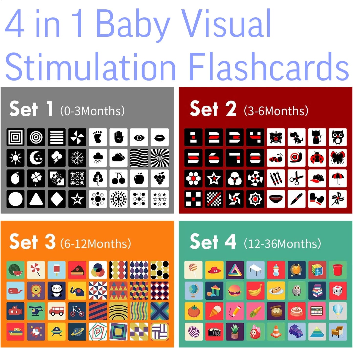 Baby Visual Stimulus Cards, Black White Red Pattern, High Contrast Flash Cards, 128 Designs, Anti-Glare Coating, 0-36 Months Development, Smooth Edge Design