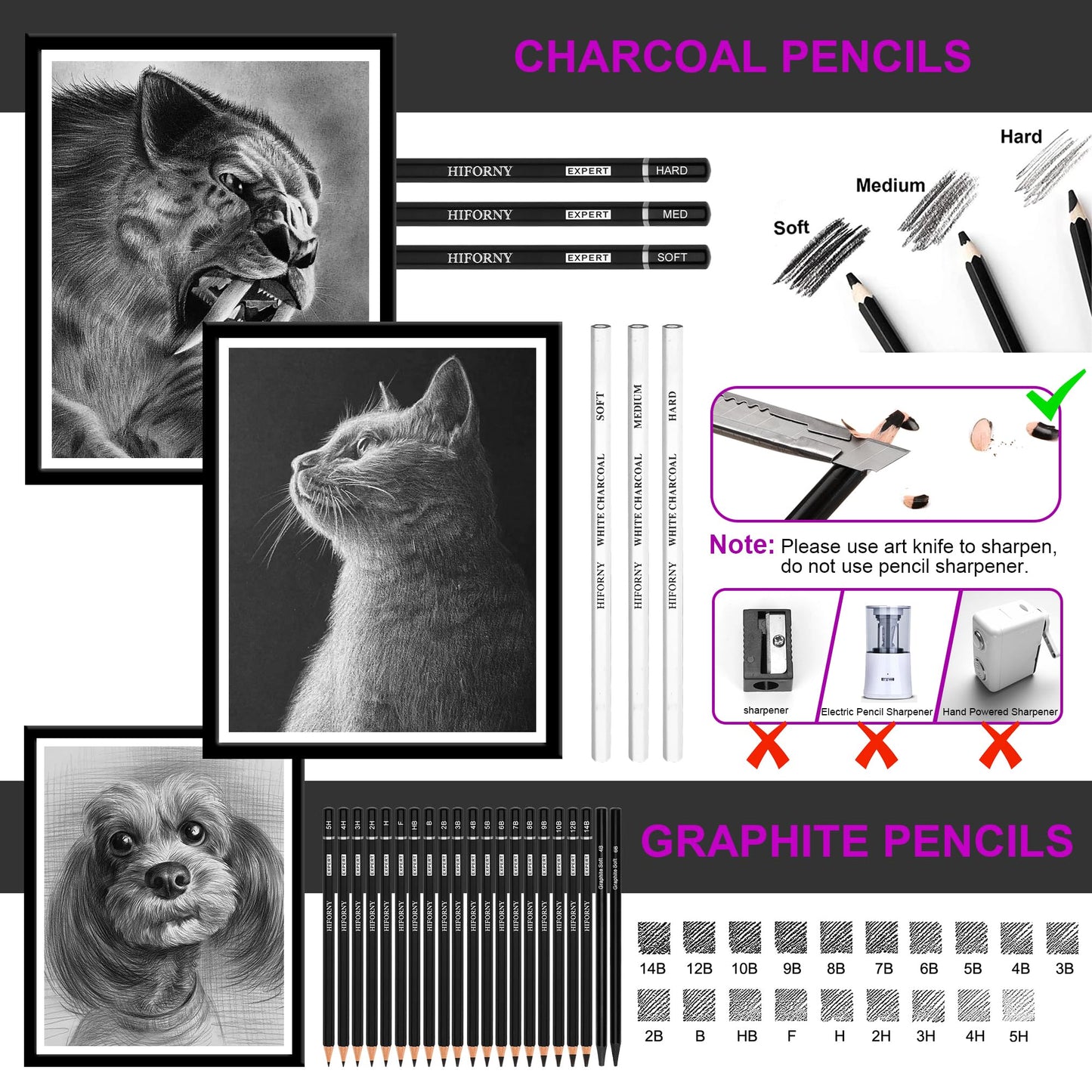 HIFORNY 70 PCS Drawing Set Sketching Kit,Sketch Pencils Art Supplies with Graphite,Charcoal,Blending Tools & Accessories,Portable Zippered Travel Case for Artists & Beginners