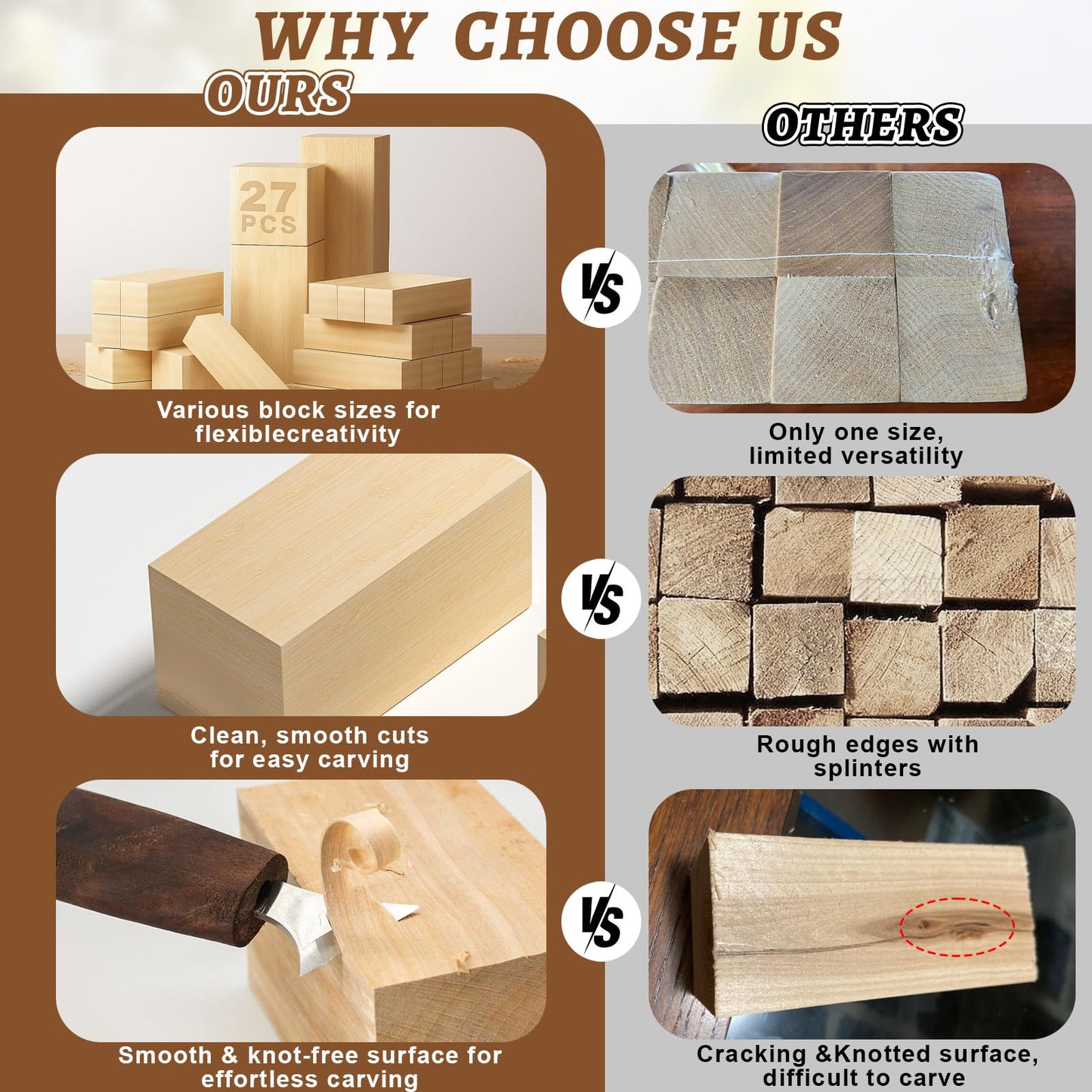 Yalumo 27 Pcs Basswood Carving Blocks, Whittling Wood Carving Kit with 3 Different Sizes and Pattern Sticker, Soft Unfinished Wooden Blocks for Crafts Beginners Adults