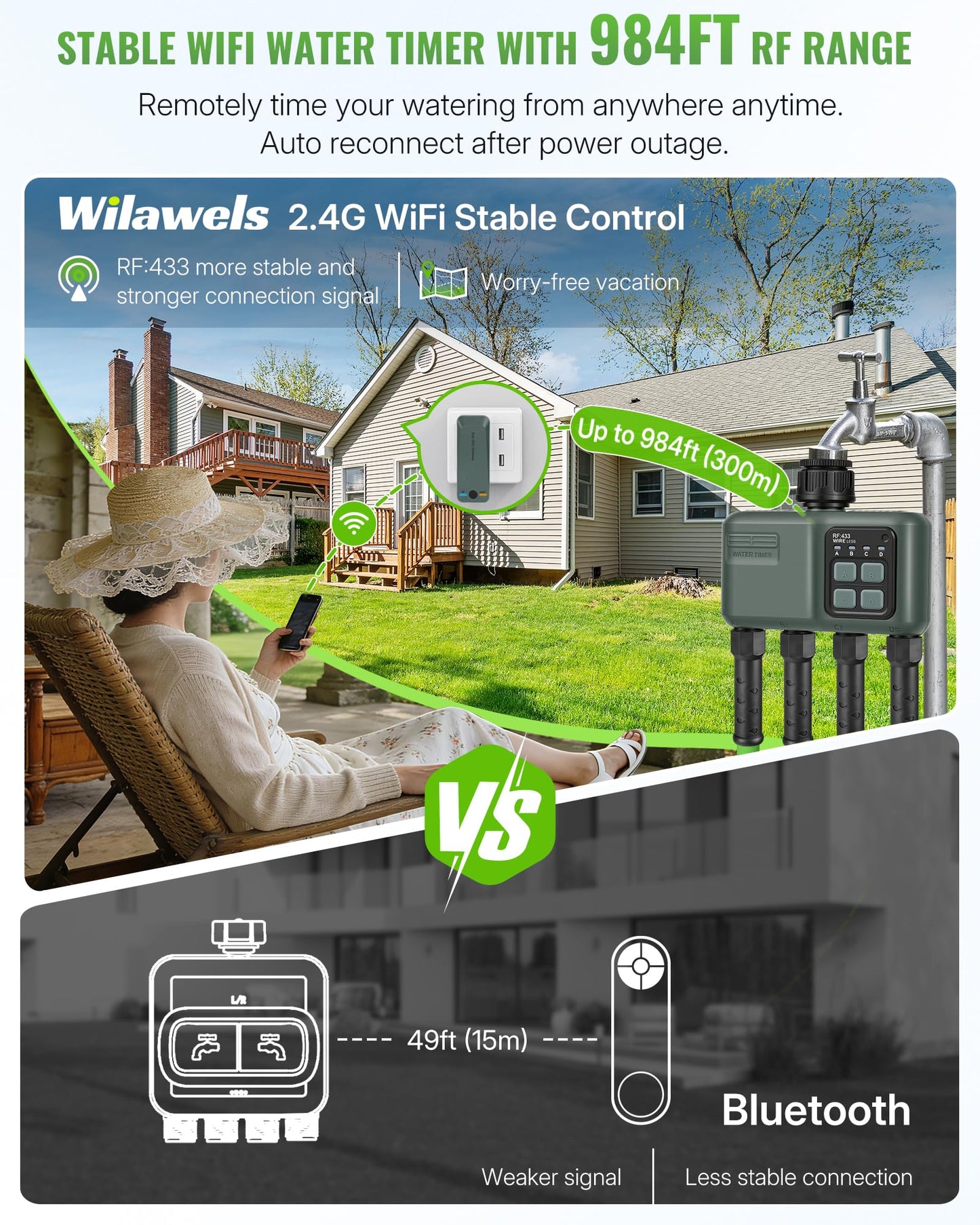 WILAWELS WiFi Water Timer for Garden Hose, Sprinkler Timer 4 Zone, Smart Hose Water with WiFi Irrigation Controller,Voice Control RF433 Automatic Irrigation System/Rain Delay/Manual Watering D34WT06