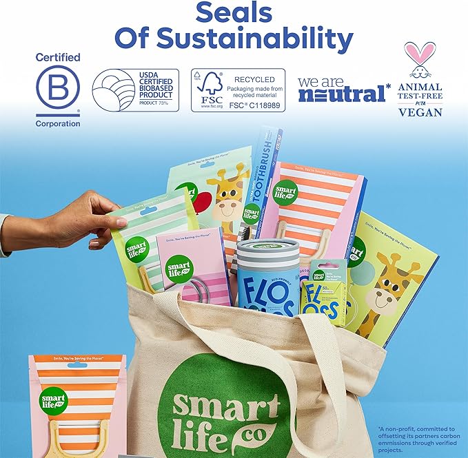 SmartLifeco Eco-Friendly Dual-Thread Dental Floss Picks (100ct) - Flossers Made with Straw Wheat Blend, Superior Anti-Shred for Tight Gaps, Tooth Pick Stick for Adults, Soft on Gum & Teeth, Mint