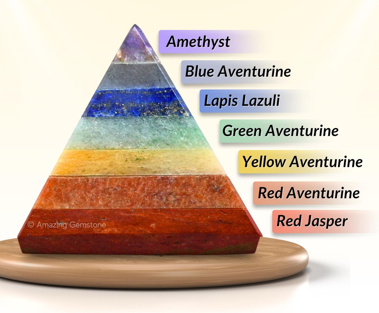 Amazing Gemstone Chakra Pyramid Crystal Healing Stones - 2" Great Pyramid Figurine of Natural Stone Pyramid for Meditation, Reiki, Chakra Balancing and Crystal Pyramids Grid