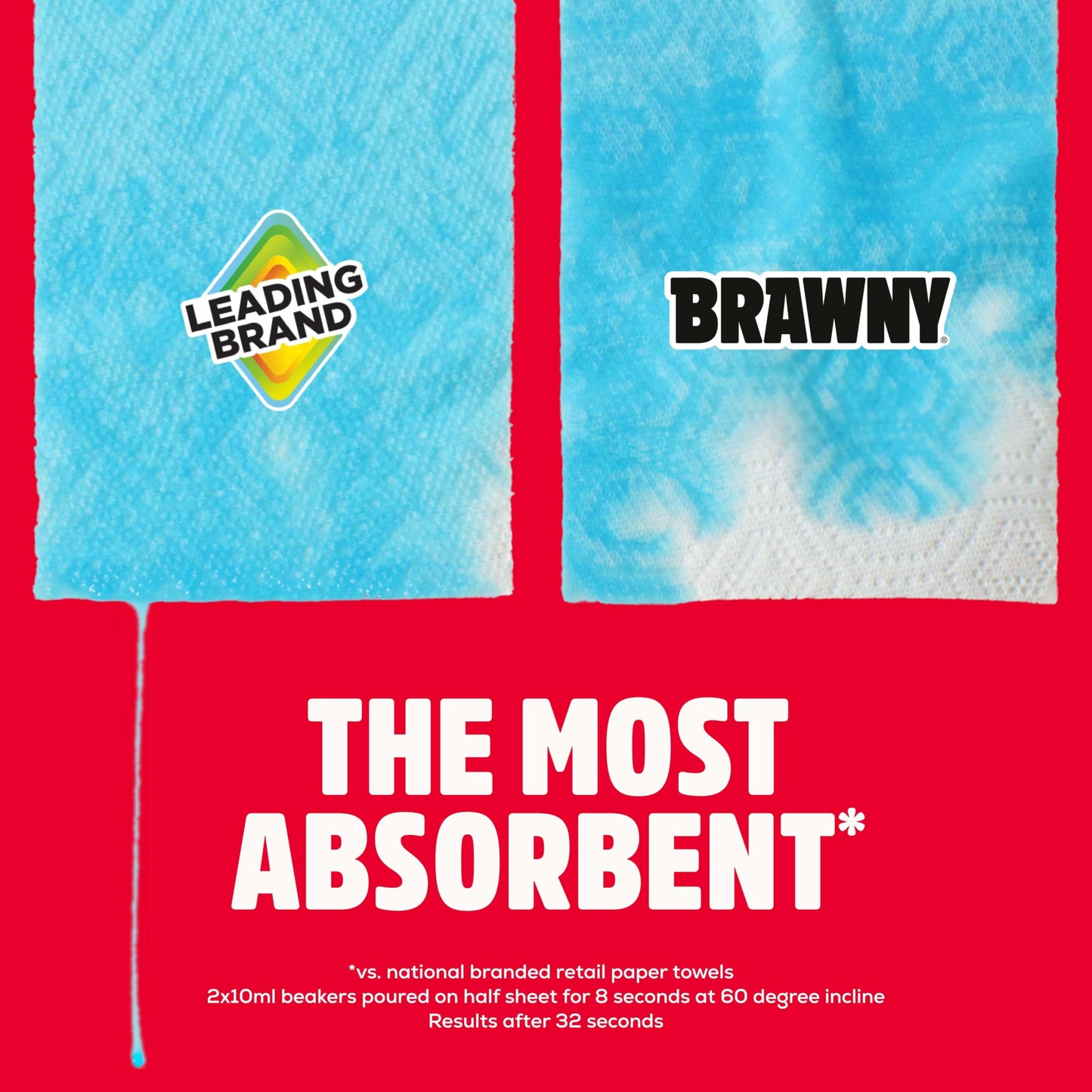 Brawny Tear-A-Square 3-Ply Paper Towels, 8 Triple Rolls = 24 Regular Rolls, Strong, Absorbent, and Durable with 3 Sheet Sizes (Quarter, Half, Full)