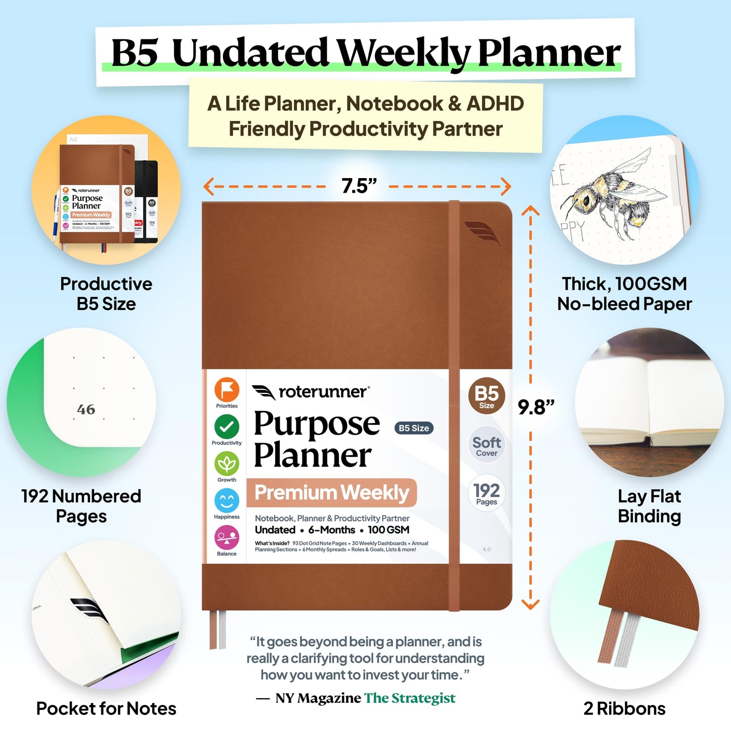 Roterunner Purpose Planner Notebook B5 7.5”x9.8” Undated 2026 Daily Weekly and Monthly Productivity Goal Setting Tool for Work Home ADHD Planner for Adults Self Care Journal