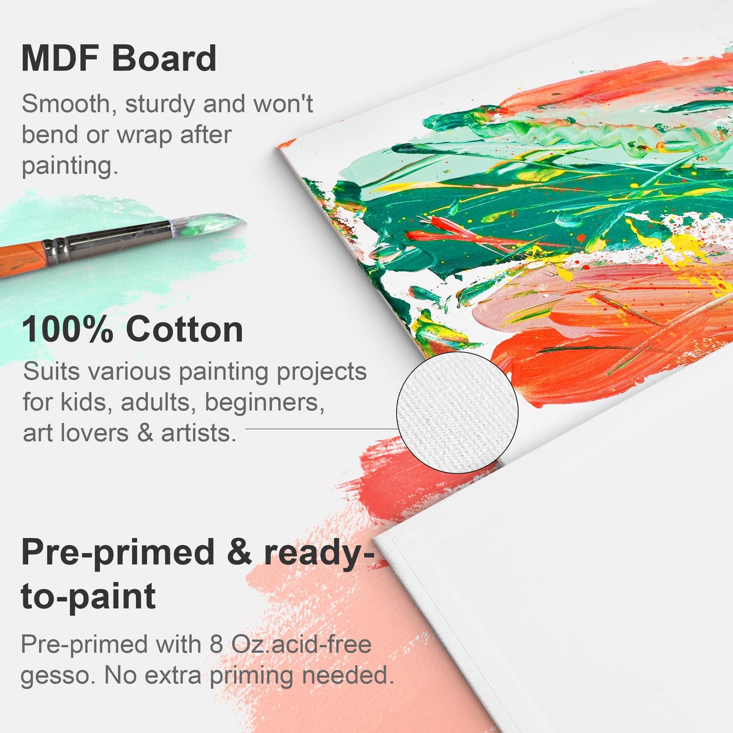 PHOENIX Large Painting Canvas Panels - 16x20 Inch, 6 Value Pack - 8 Oz Triple Primed 100% Cotton Acid Free Canvases for Painting, White Blank Flat Canvas Boards for Acrylic, Oil Paints