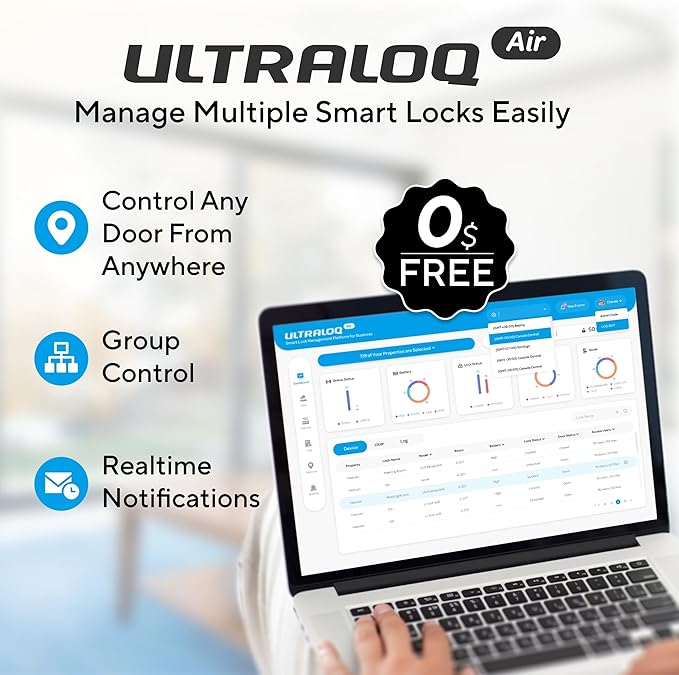 ULTRALOQ Latch 5 Smart Lock, Built- in WiFi 6 Fingerprint Door Handle Lock, Biometric Keyless Entry Door Lever with App, Digital Touchscreen Keypad, Smart Locks for Front Door, App Remote Control