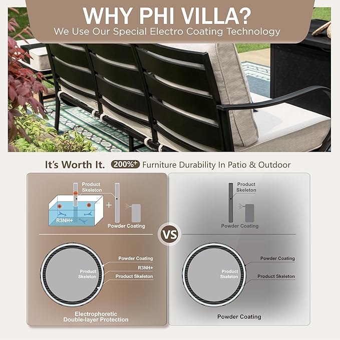 PHI VILLA 5 PCS Patio Furniture Set, Metal Outdoor Furniture Set with 1 x 3 Seater Deep Seating Bench, 2 x Swivel Sofa Chairs & 2 x Metal Cushioned Ottoman, Outdoor Patio Set for Garden