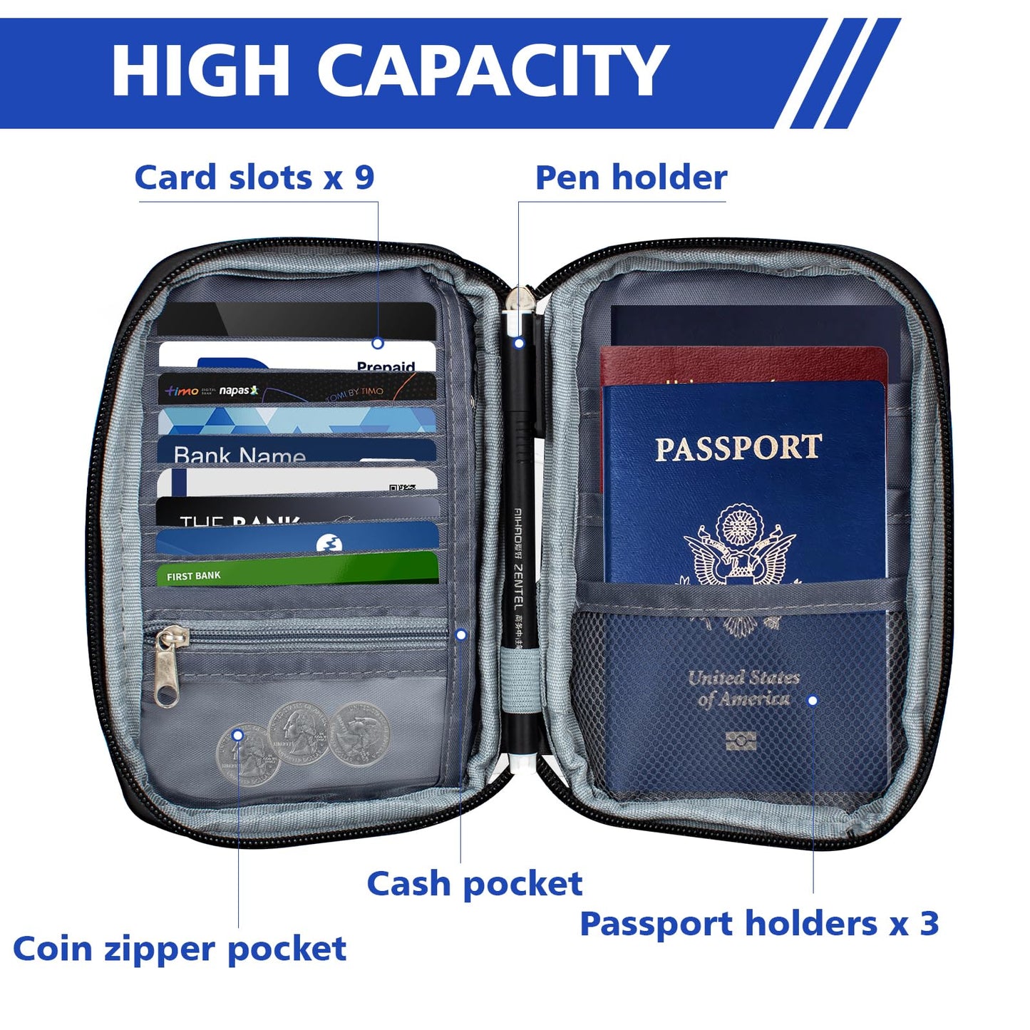 Passport Holder for Travel Women Men RFID Blocking Passport Wallet Waterproof Lightweight Document Organizer Pouch Bag Zipper Portable Case for Cards, ID, Money (White, 6.9"x4.5")