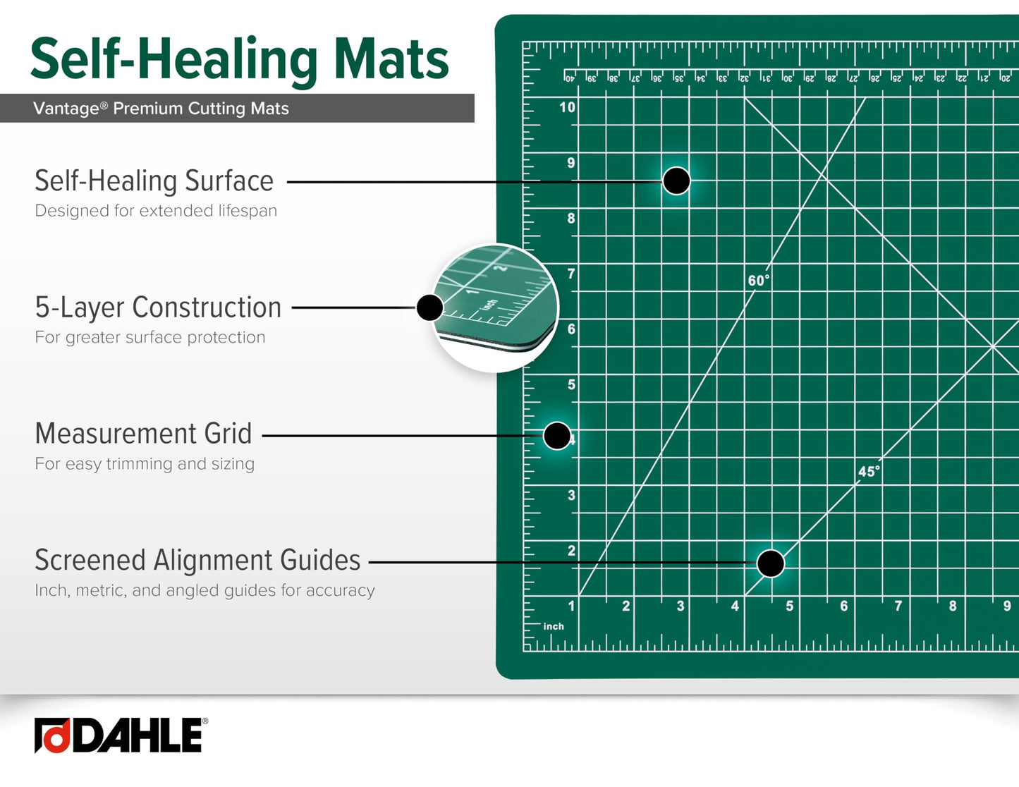 Dahle Vantage 10472 Premium Self-Healing Cutting Mat, 18"x24", 1/2" Grid, 5 Layers for Max Healing, Perfect for Crafts & Sewing, Green