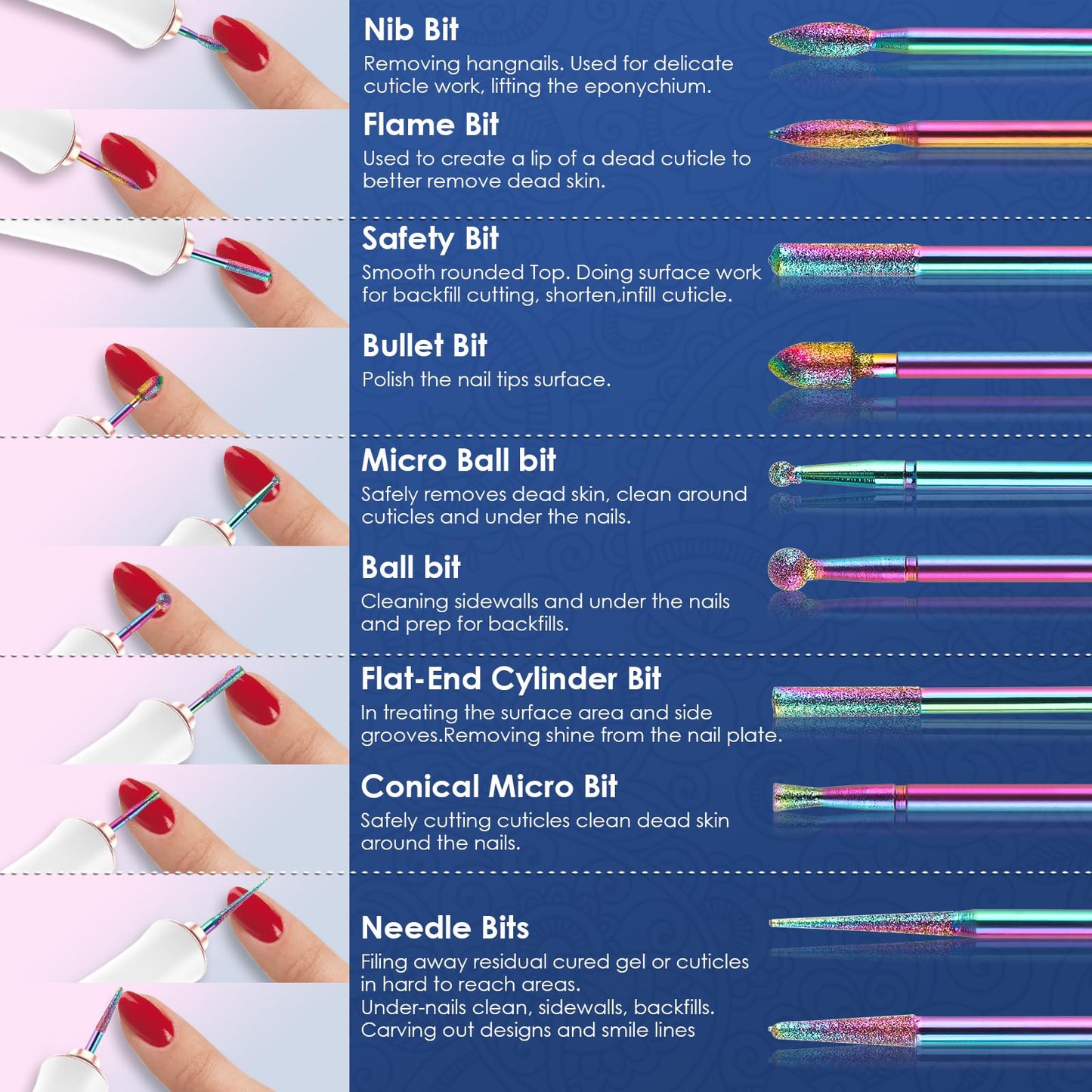 21pcs Nail Drill Bits Sets with Nail Drill Holder Case, 3/32 Inch Cuticle Electric Nail File & Ceramic Acrylic Gel Nail Bit Kit, Carbide Cuticle Remover Bits for Manicure Pedicure, Home Salon