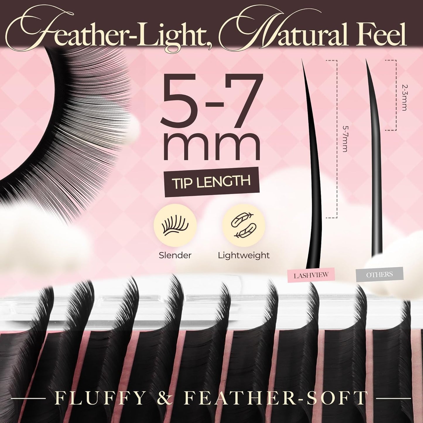 LASHVIEW Volume Lash Extensions 0.03-0.20 J/B/L/C/CC/D Curl 8-16mm Mixed & Single Length Tray, Soft Matte Dark Professional Eyelashes Extension(0.05 C 8-16mm)