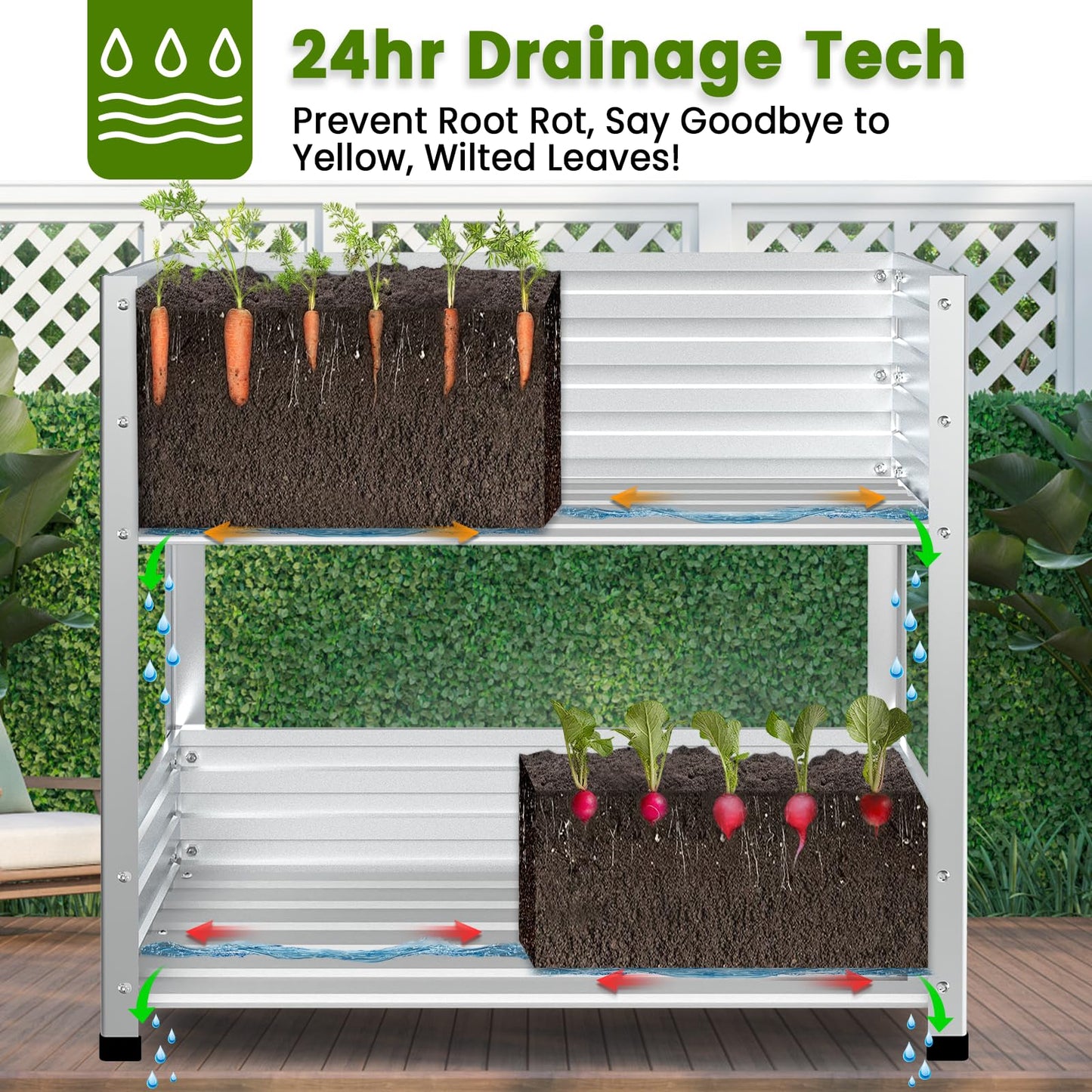 Cybrasc 2-Tier Galvanized Raised Garden Bed with Legs, 36"x16"x36" Metal Elevated Planter Box (12" Top/8" Bottom Depth), 500LB Capacity for Vegetables, Herbs, Leafy Greens, Flowers on Patio Yard