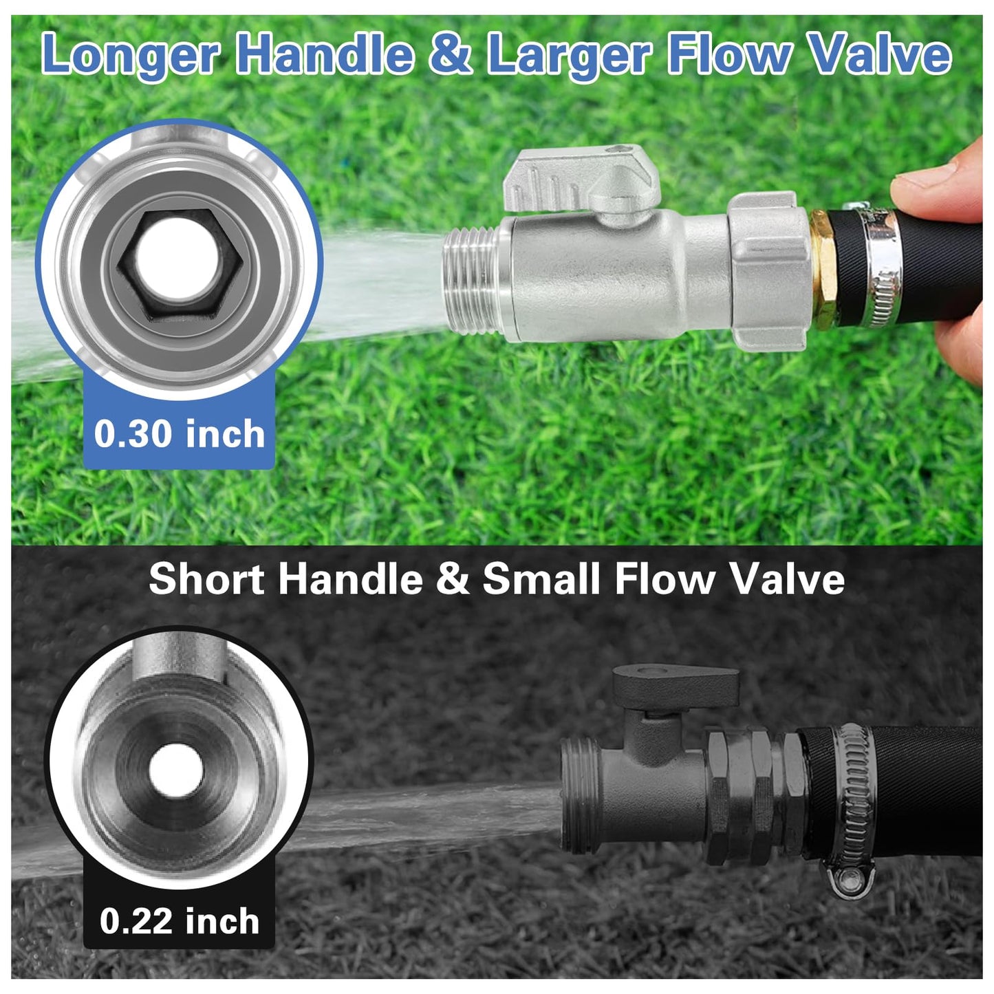 Garden Hose Shut Off Valve, 3/4” GHT Heavy Duty Water Flow Control Valve, Easy Turn Large Knob Hose Connector, Leak-Proof Outdoor Hose Shutoff for Garden Watering & Hose Nozzle