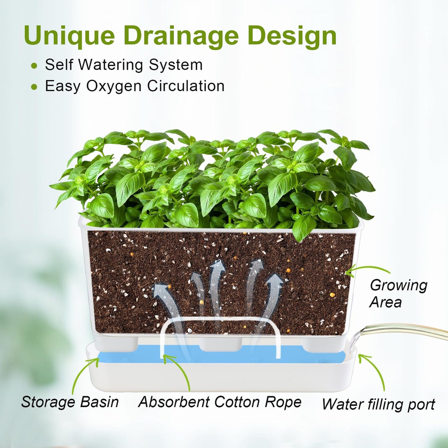 Oliz Self Watering Planters: 2 Packs Rectangular Plant Pots with with Drainage and Tray, 10 Inch Window Pot Self Watering Planter for Herb, Houseplants