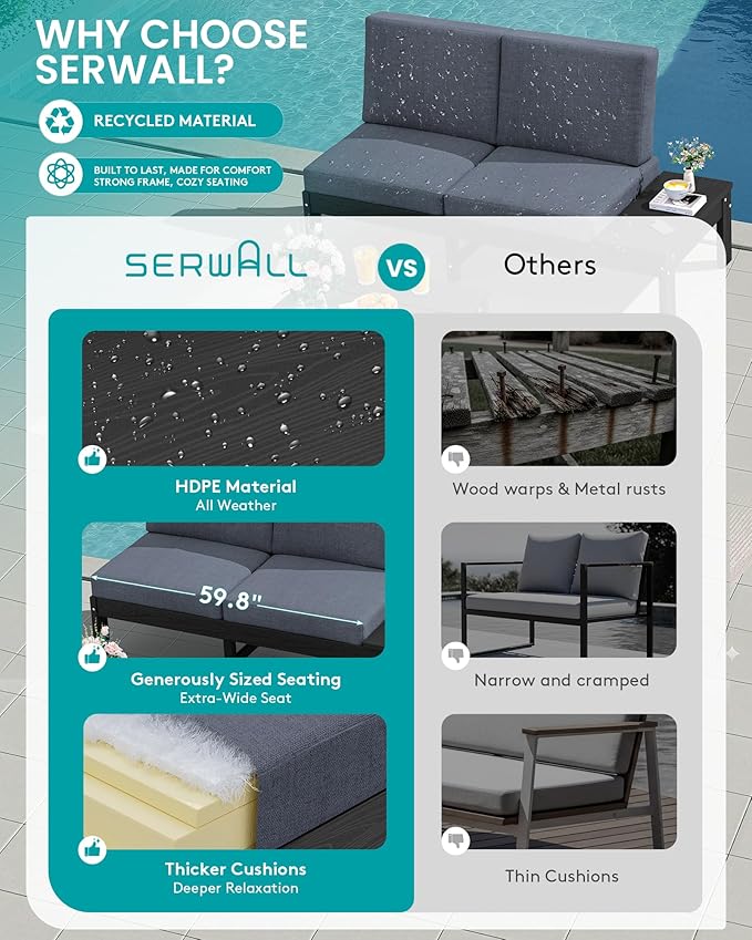 SERWALL HDPE Patio Furniture Set, All-Weather Modular Outdoor Conversation Furniture, Seats 8, Outdoor Sofa Set for Garden, Deck or Poolside, Black Frame with Grey Cushion