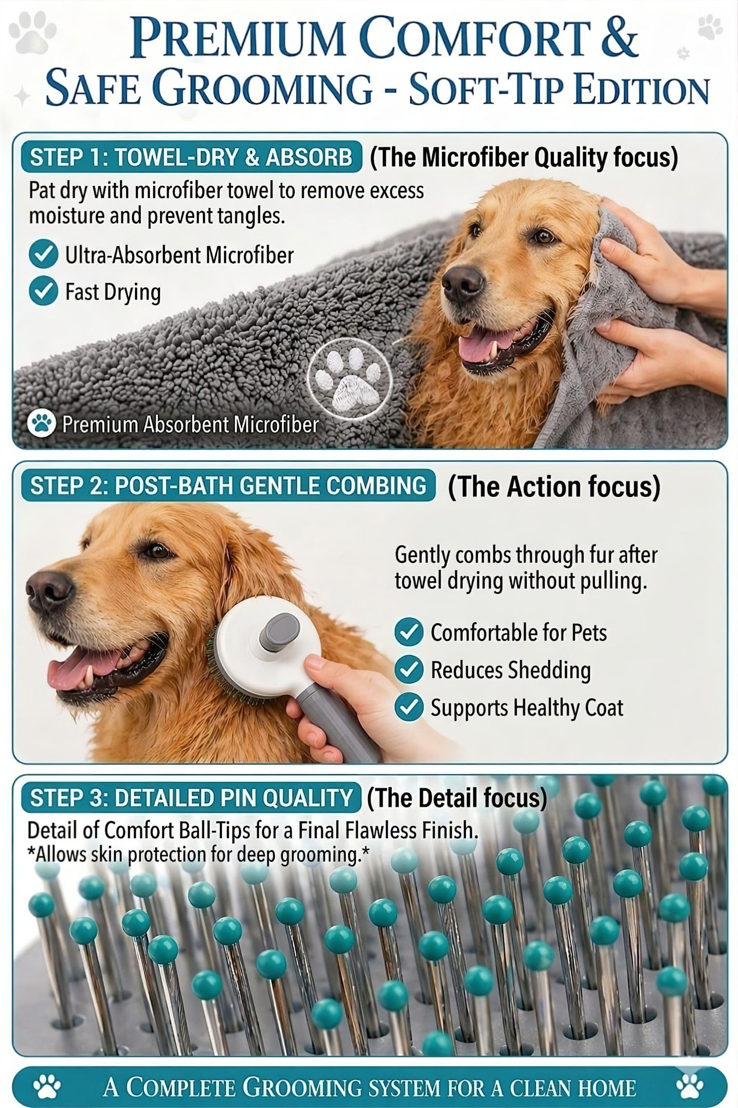 Ultimate 3-in-1 Dog Paw Cleaning Kit - Portable Silicone Paw Washer, XL Microfiber Towel & Self-Cleaning Grooming Brush - Complete Set for Small & Medium Pets