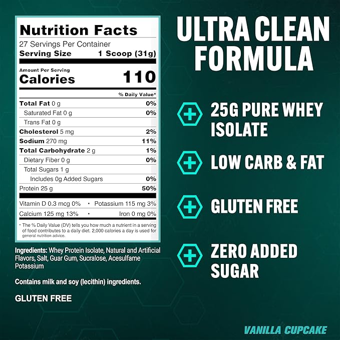 PEScience Isolate Whey Protein Powder, Vanilla Cupcake, 27 Servings, 100% Whey Protein Isolate, Low Carb, Fast Absorbing, Post Workout, Clean Protein for Women and Men