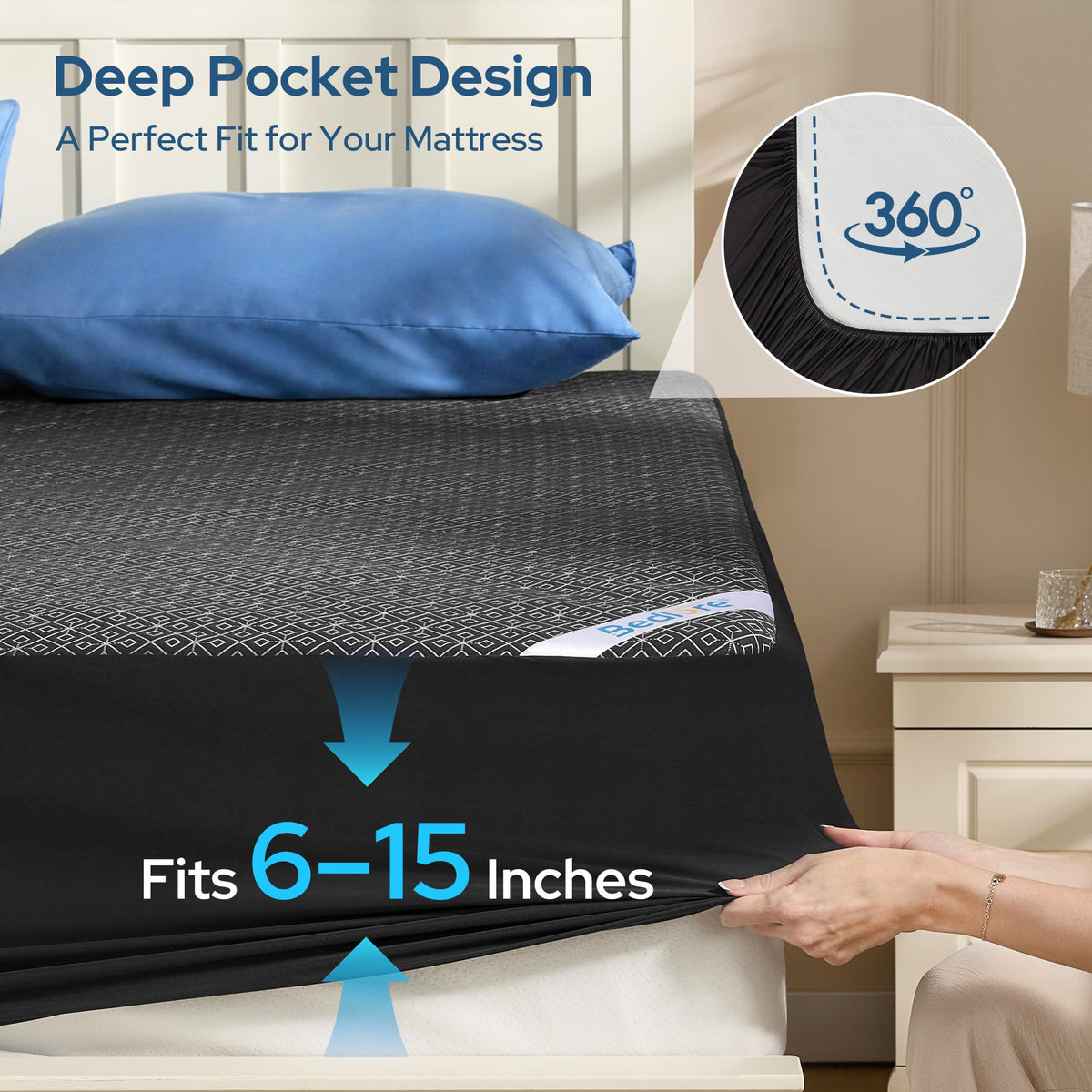 Full Size Mattress Protector