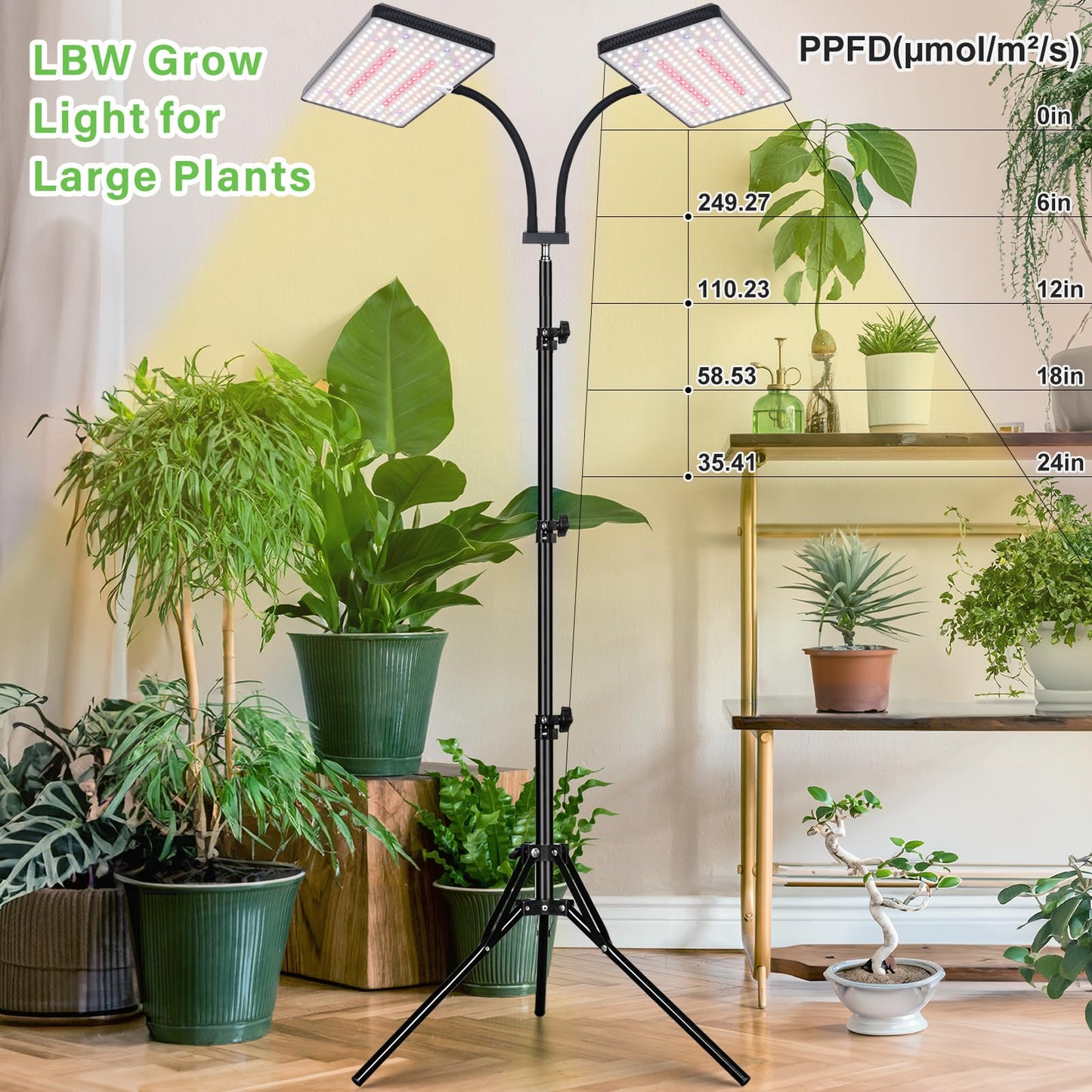 LBW Latest Grow Light for Indoor Plants, 428 LED Dual-Head Full Spectrum Standing Plant Light, Floor Grow Lamp with 3/6/12H Timer, 6 Brightness Levels, 3 Switch Modes, 75" Adjustable Tripod Stand