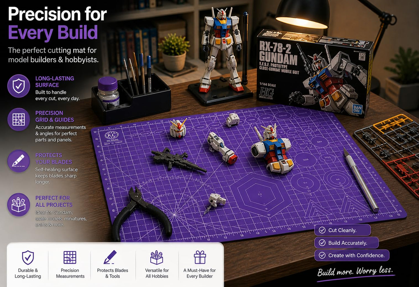 KC GLOBAL A3 (19"x13") Professional Grade Self-Healing Cutting Mat (Purple) - Odor-Free, Double-Sided, Eco-Friendly, Non-Slip, Premium Desk mat for DIY, Crafting, Model Building,and Art Projects