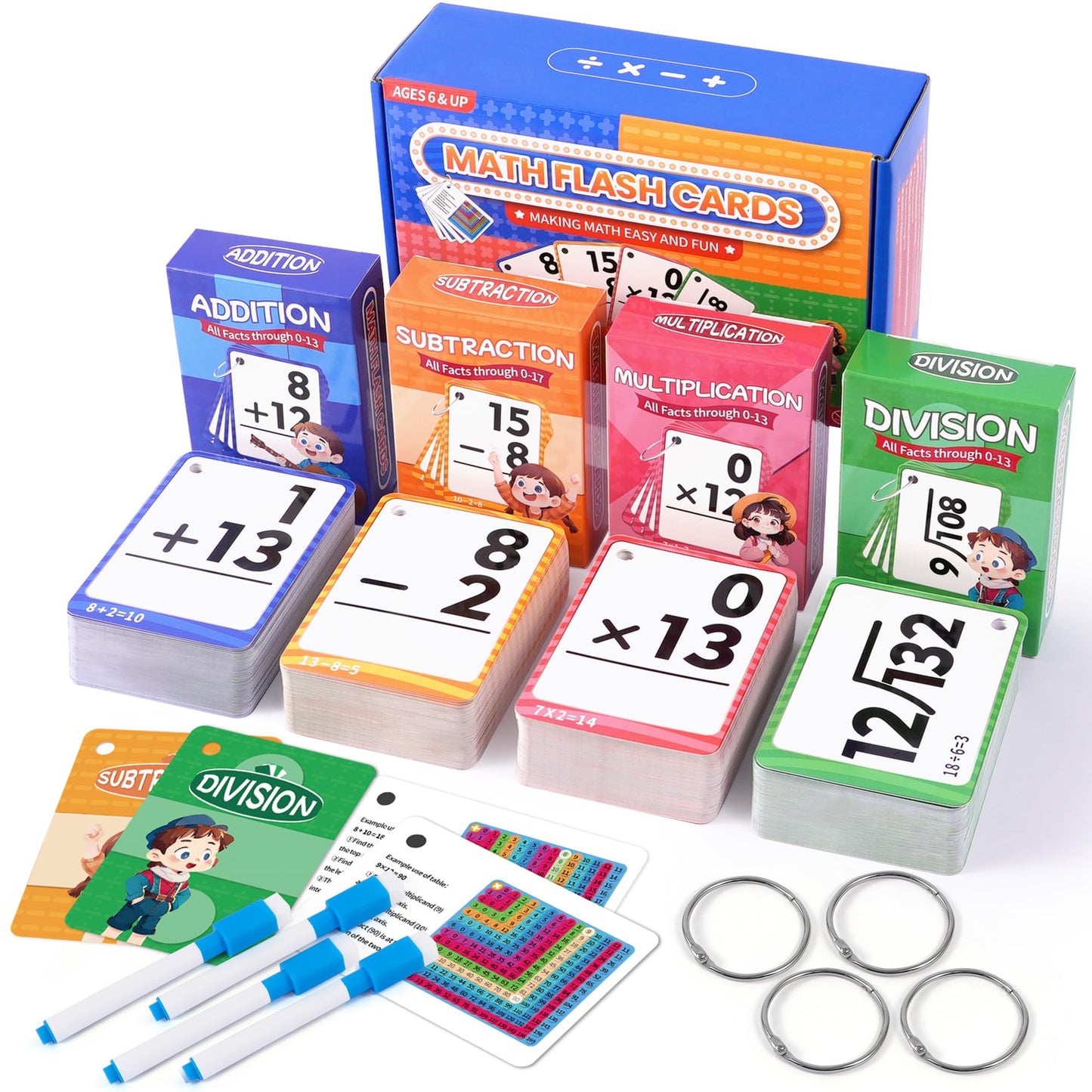 Gotoofun Multi Math Flash Cards, Addition, Subtraction, Multiplication & Division, Write & Wipe with Markers, Self - Checking Flashcards for Kids Grades 1-5 & Homeschool
