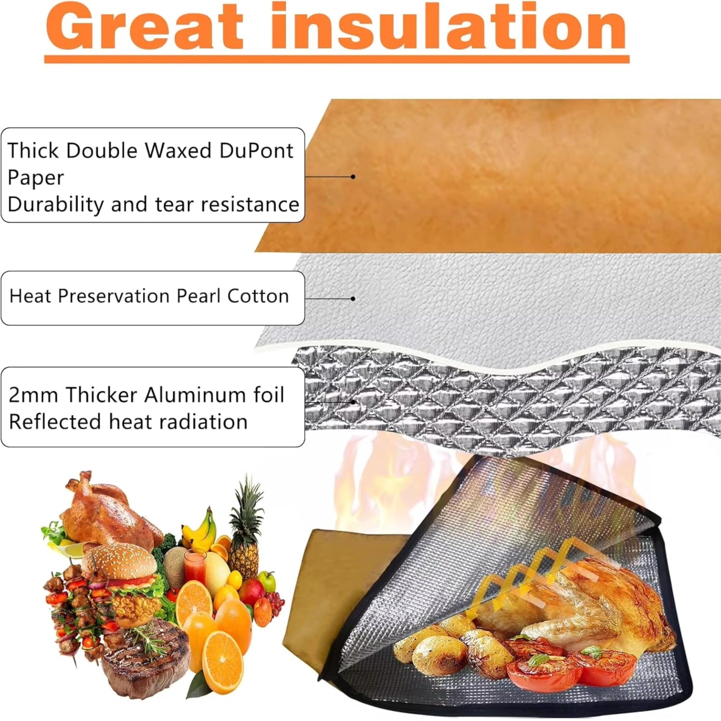 NCA - 5 piece BBQ Prep Tub, BBQ Blanket, Heat Resistant Grill Gloves (1472°F), Meat Claws | 21" Meat Resting Bag, Insulated Triple Layer | Foldable Cutting Board, Drain Plug | 2 pcs Chicken Shredder