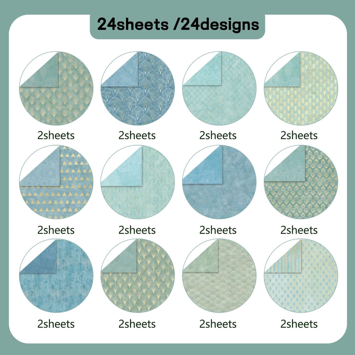 Scrapbook Paper 12x12 Inch Double Sided Patterned Paper for Scrapbooking, 24 Sheets/24 Designs Blue Decorative Craft Papers for Junk Journals DIY Cards Album Decoration