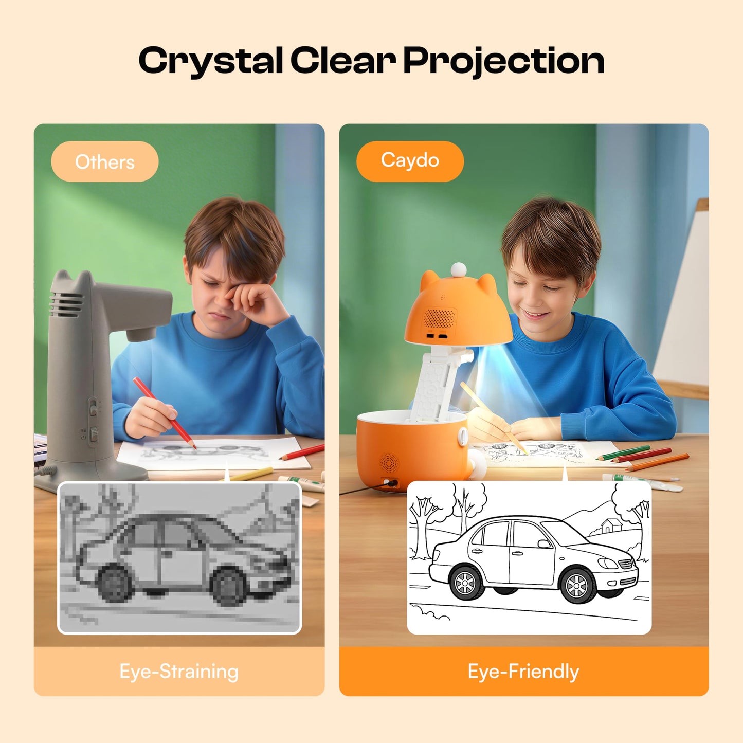 Caydo 3-in-1 AI Drawing Projector for Kids, SGS Certified Eye Protection, T3 Kids Art Projector from Basics Tracing to Step-by-Step Drawing and AI Creative Studio, Birthday Gift for Kids Ages 5-12