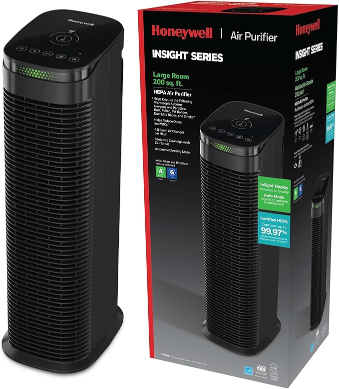 Honeywell HEPA Air Purifier for Home, 990 Ft² Rooms in 1 Hour, HPA180