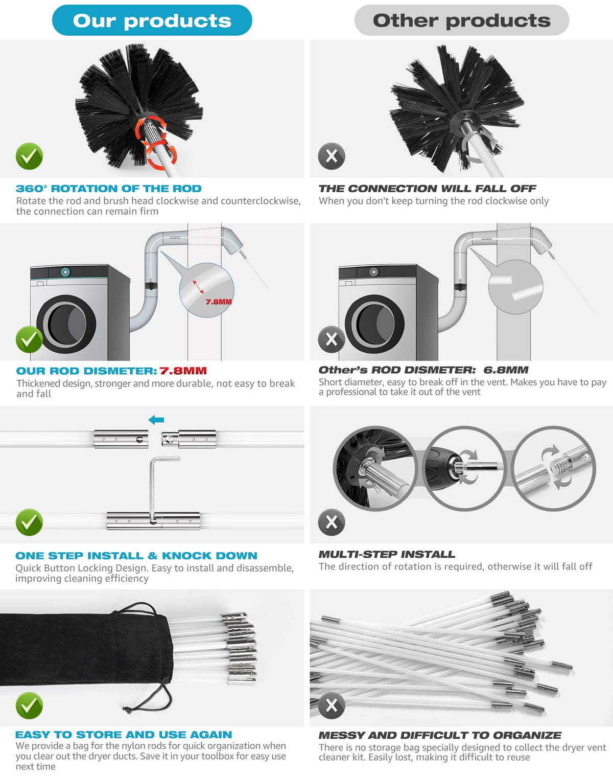 60Ft Dryer Vent Cleaner Kit