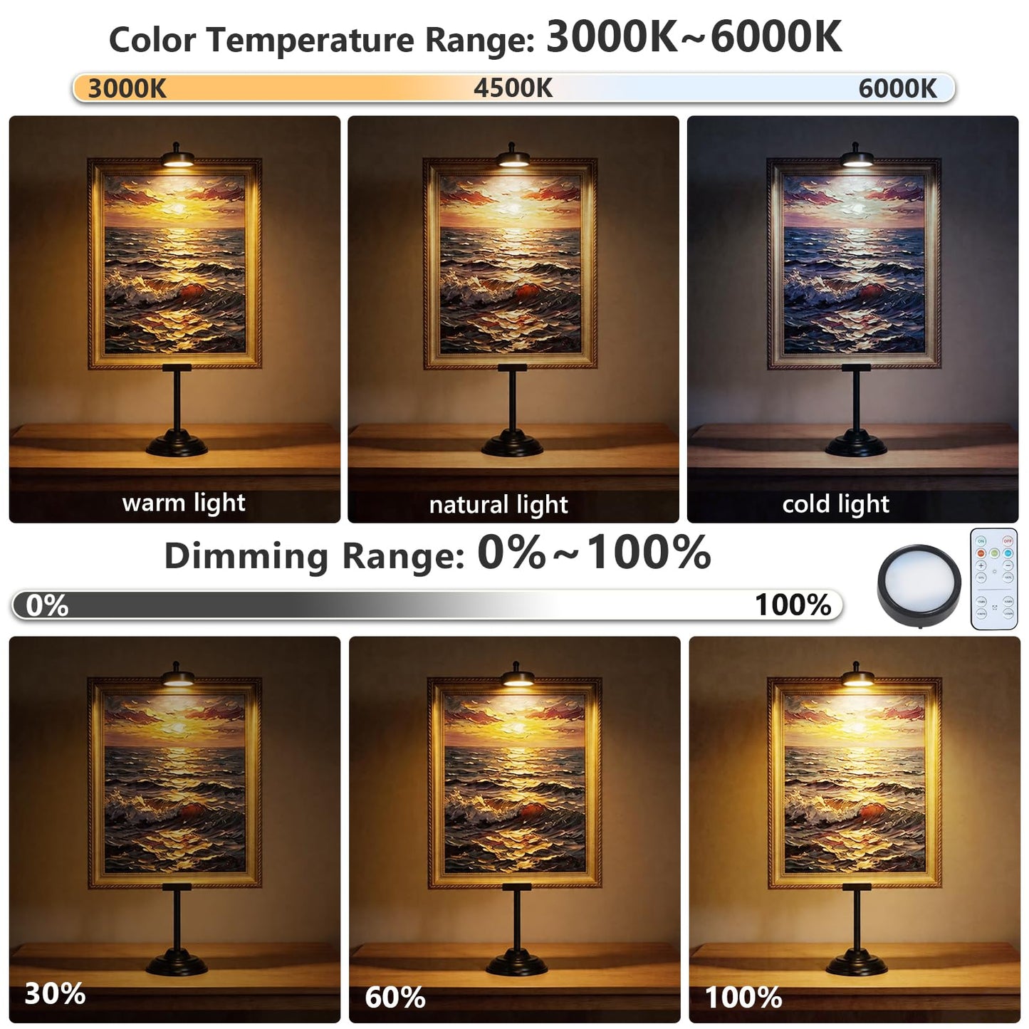 Adjustable Tabletop Easel Stand with Magnetic Wall Painting Light,Black Picture Frame Holder Stand Holds Picture Frames up to 29 Inch,Picture Easels for Display with Dimmable Frame Light (1 Pack)