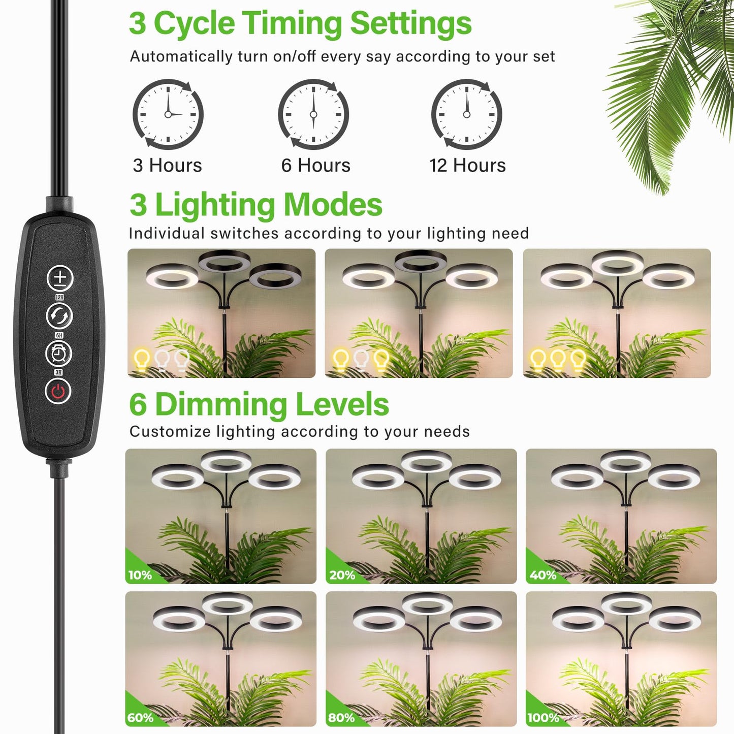 LORDEM Grow Light for Indoor Plants, 7.9" Diameter Tri-Head Plant Light for Plants Growing, Full Spectrum Growth Lamp with Auto Timer 3/6/12H, 4 Dimmable Levels, 3 Lighting Modes, Adjustable Stand