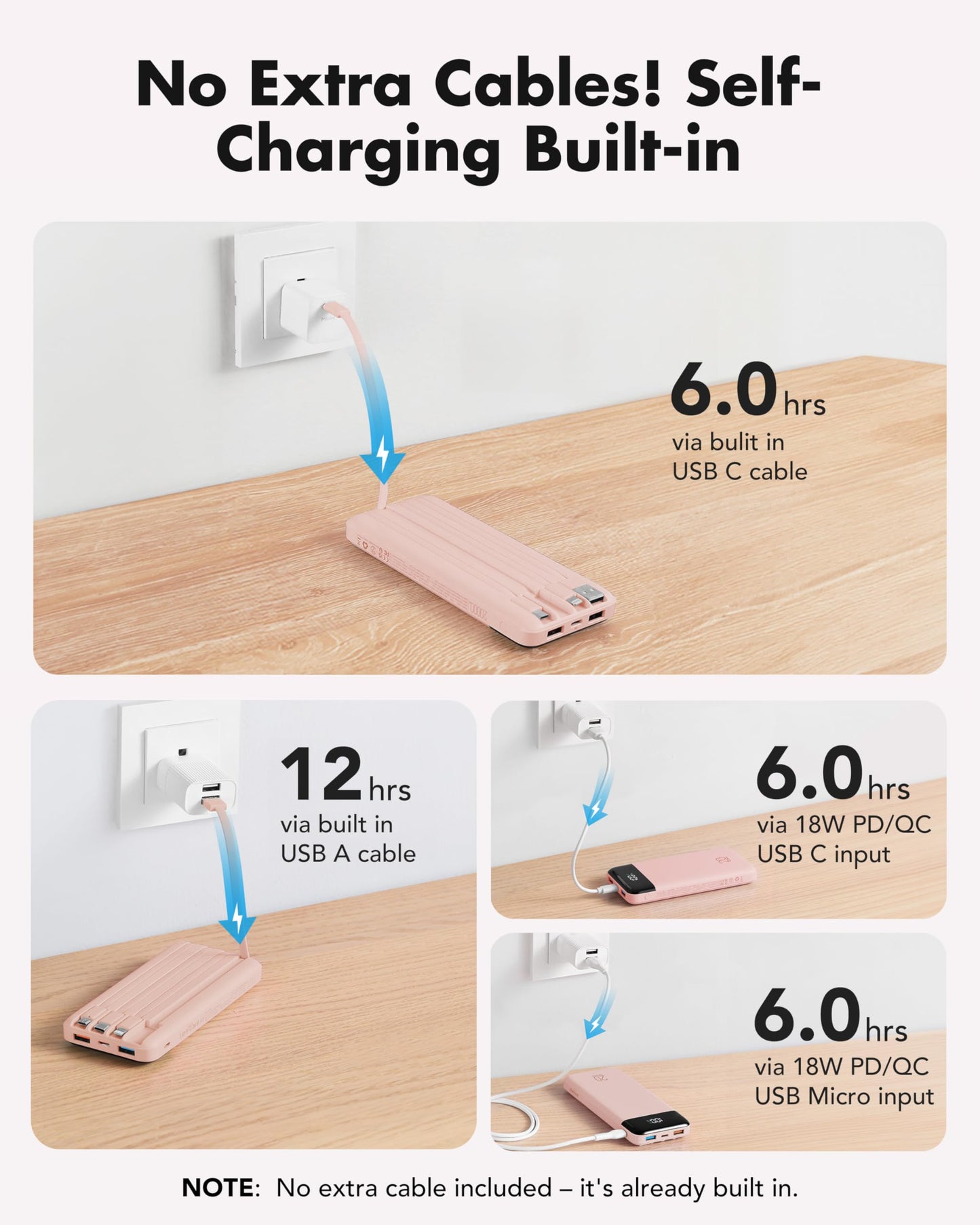 charmast 20000mAh Portable Charger with Built in Cables, 22.5W Travel Power Bank Fast Charging, USB C Cell Phone Battery Pack for iPhone 17/16/15/14/13/12 Series, iPad, Samsung, Android, Tablet
