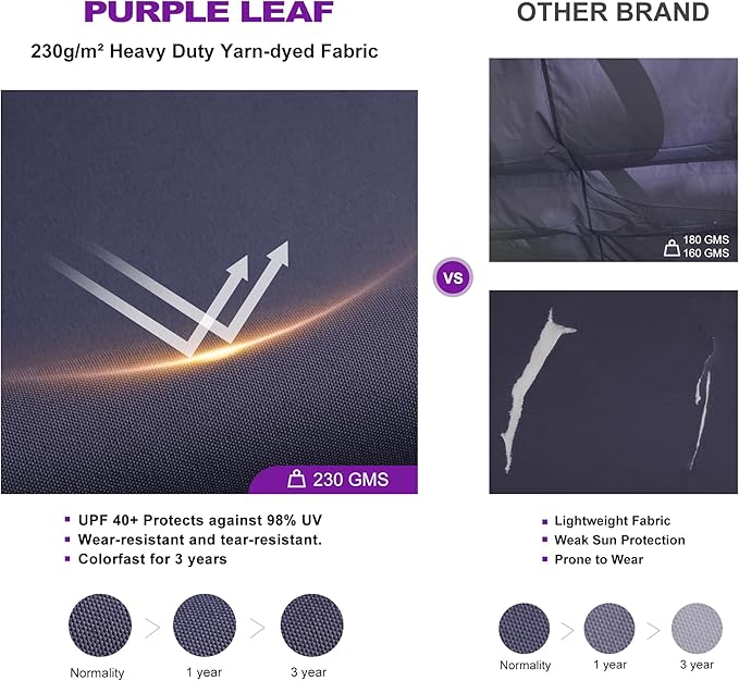 PURPLE LEAF 10' x 13' Aluminum Outdoor Pergola Wind-Resistant Retractable Pergola with Double Sun Shade Canopy Heavy-Duty Metal Pergola for Patios Backyard Deck Garden, Navy Blue