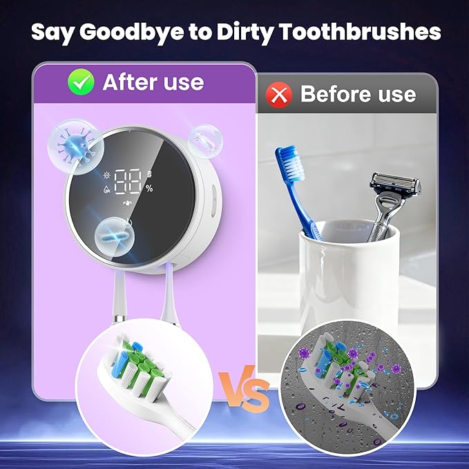 Toothbrush Holder and Cleaner Razor Holder and Dryer Auto Open/Close Cover Rechargeable Wall-Mounted Suitable for Most Toothbrushs