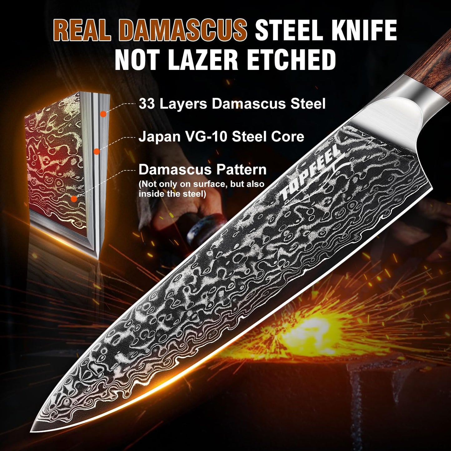 Damascus Kitchen Knife Set 3 PCS, Ultra Sharp Chef Knife Set With Japan VG-10 Steel Core, Professional High Carbon Steel Japanese Knife Sets for Cooking With Ergonomic Wooden Handle & GIFT BOX