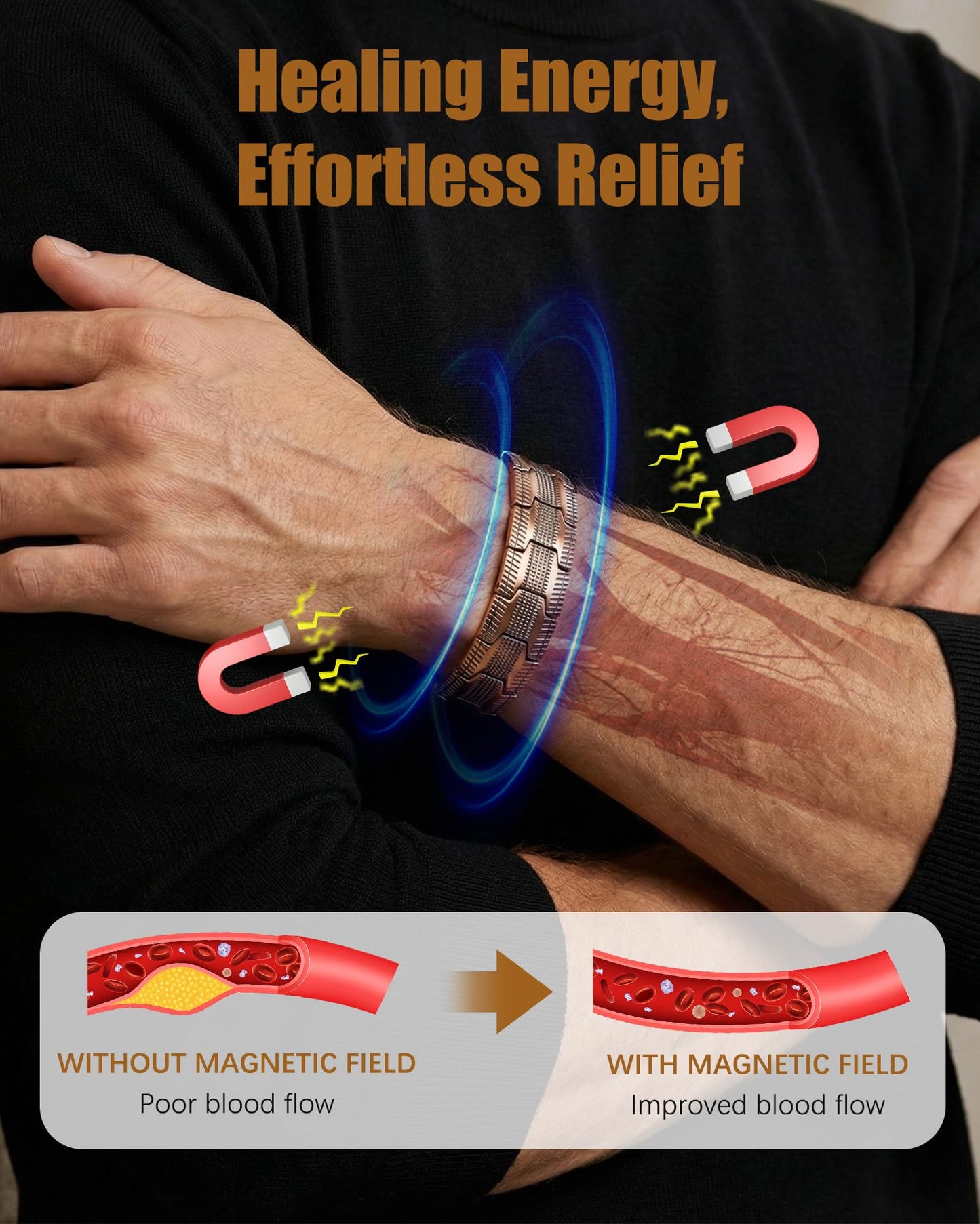 Jeracol Copper Bracelets for Men, 3X Strength Magnetic Copper Bracelets for Men with 3500 Gauss Magnets, Adjustable Length with Sizing Tool