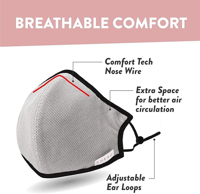 Shero Reusable Copper Infused Face Mask With Nose Wire, Washable, Breathable and Adjustable