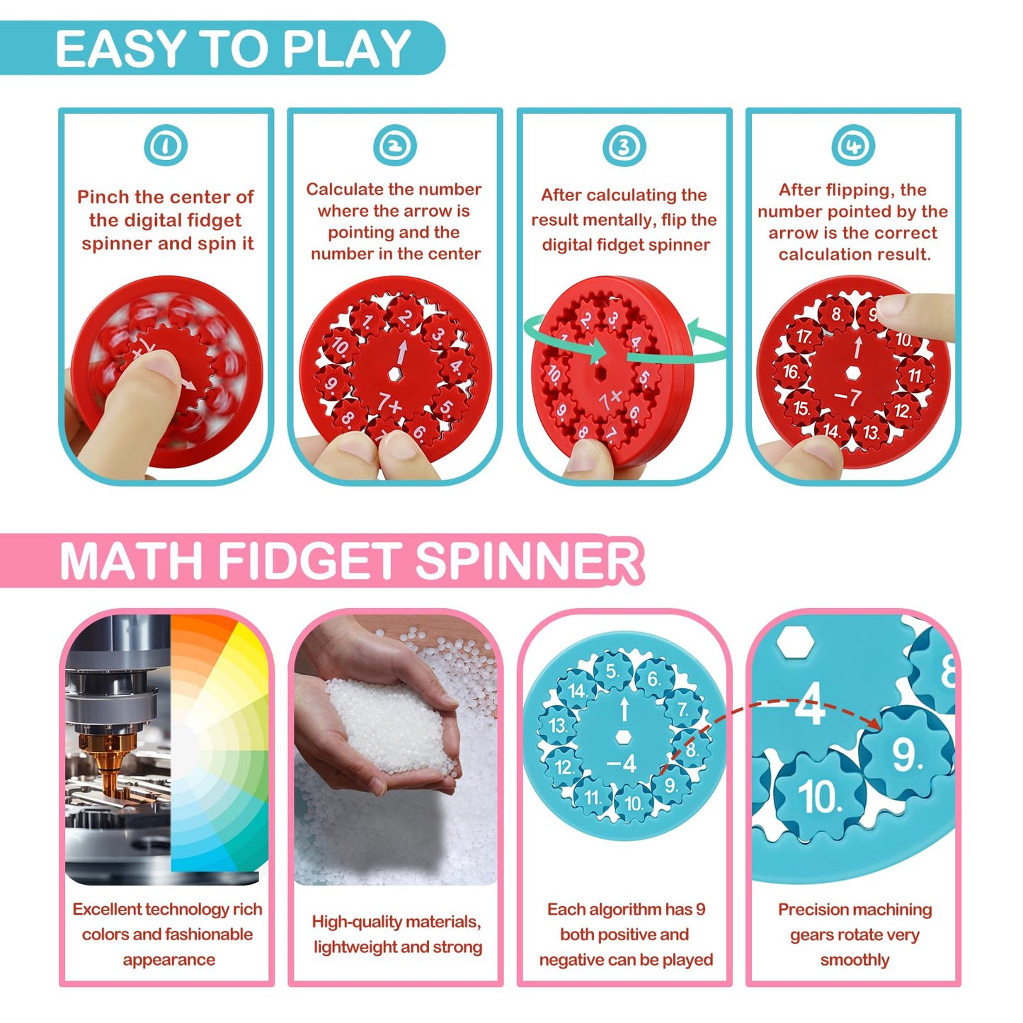 Math Fidget Spinners,Educational Math Fact Fidget Spinners,Stimmers&Fidgeters,Math Games Toy Gift for School-Age Kids，Kindergarten,Pupil,Preschool Children(18pcs Add,Sub,Mult,Div)