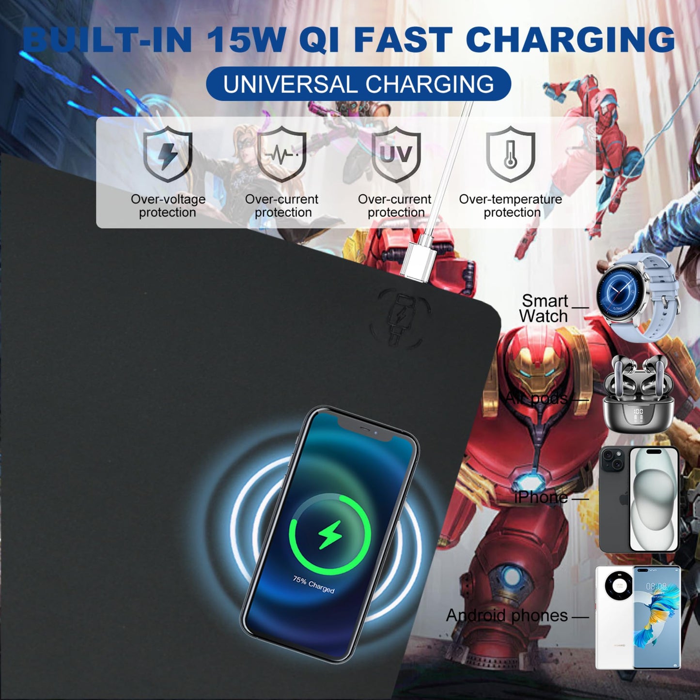 Desk Mat with Wireless Charging, Black Mouse Pad with Wireless Charger, Desk Pad Matt for Desktop, Mousepad Gaming Large Mouse Pad, Leather Compute for Keyboard and Mouse, 32" x 16"