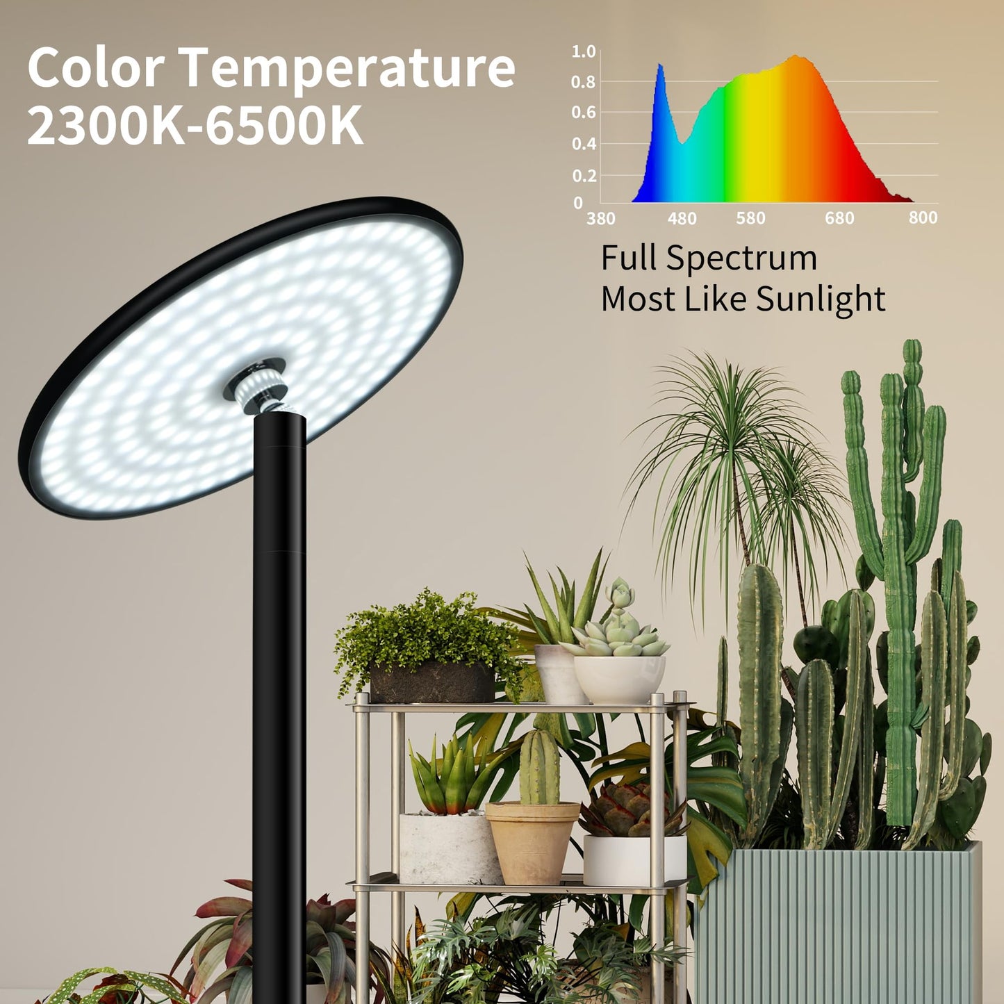 chiphy 85" Tall Grow Light for Large Indoor Plants, 60W Full Spectrum Plant Light with 4/8/12H Timer & Remote, 10-Level Dimmable, Height Adjustable, Ideal for Large Tall Plants & Indoor Trees