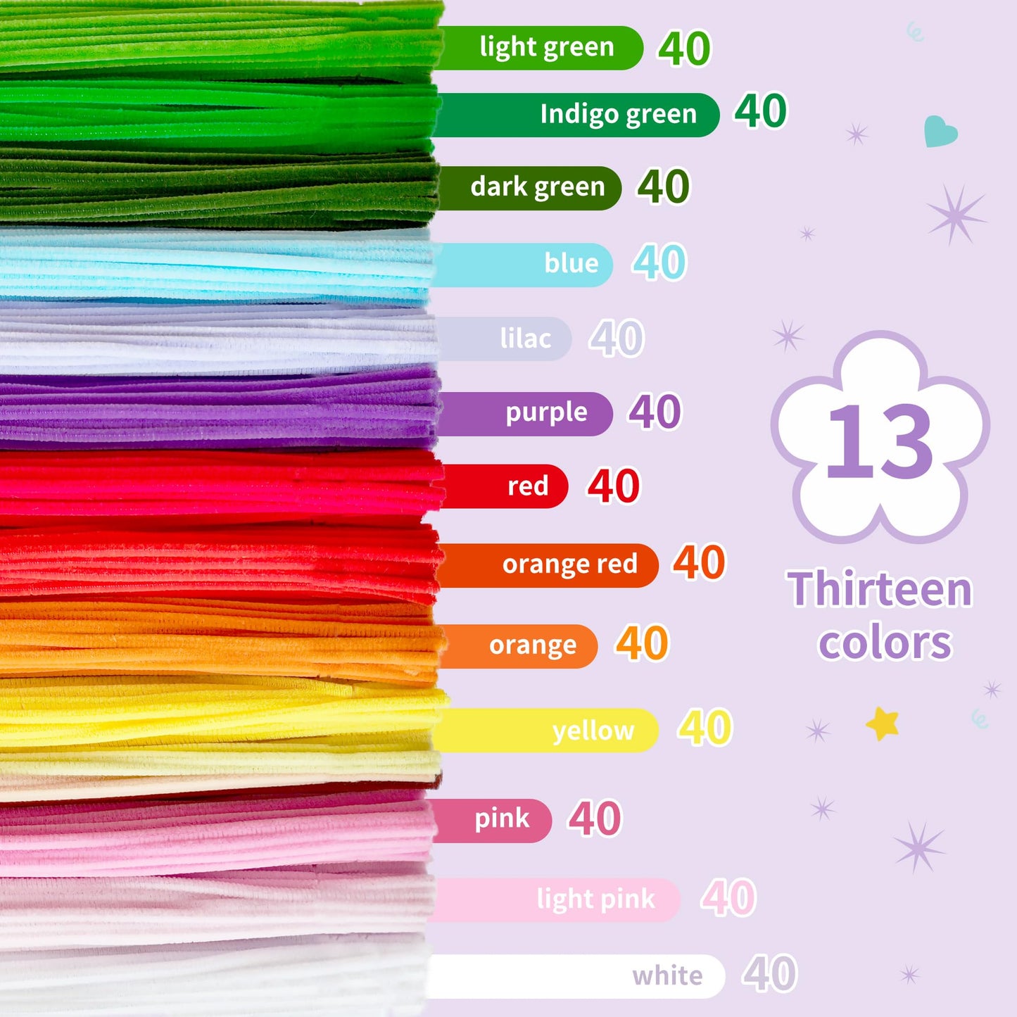 POMBUDS 572 PCS Pipe Cleaners Flower Kit, 13 Colors Chenille Stems with Floral Wires, Stamen, Tapes, Dot Glue, Instruction & White Box – DIY Craft Set for Handmade Bouquets