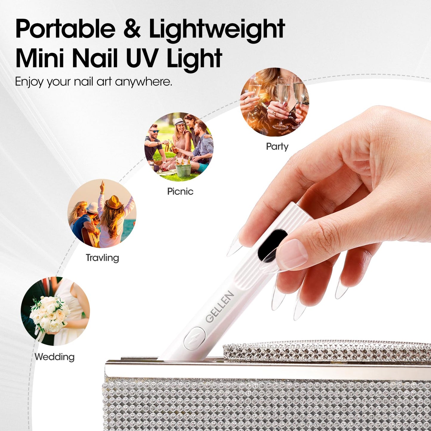 Gellen UV Light for Gel Nails with Stand, Mini Handheld UV Nail Lamp, Flash Cure Nail Lamp Cordless Rechargeable Nail Dryer with LCD Display, 3 Timers 30s/60s/99s, 180° Rotatable Holder (White)