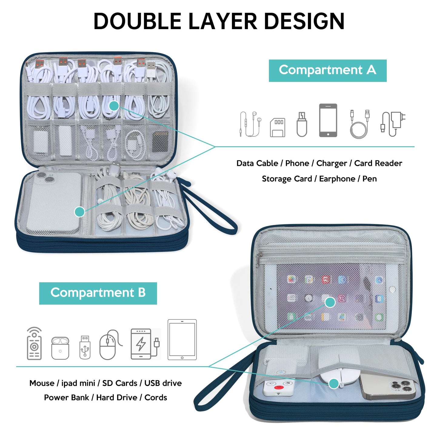 CILLA Electronics Organizer Travel, Travel Cord Organizer Case, Compact Electronics Accessories Bag for Cable, Cord, Charger, Phone