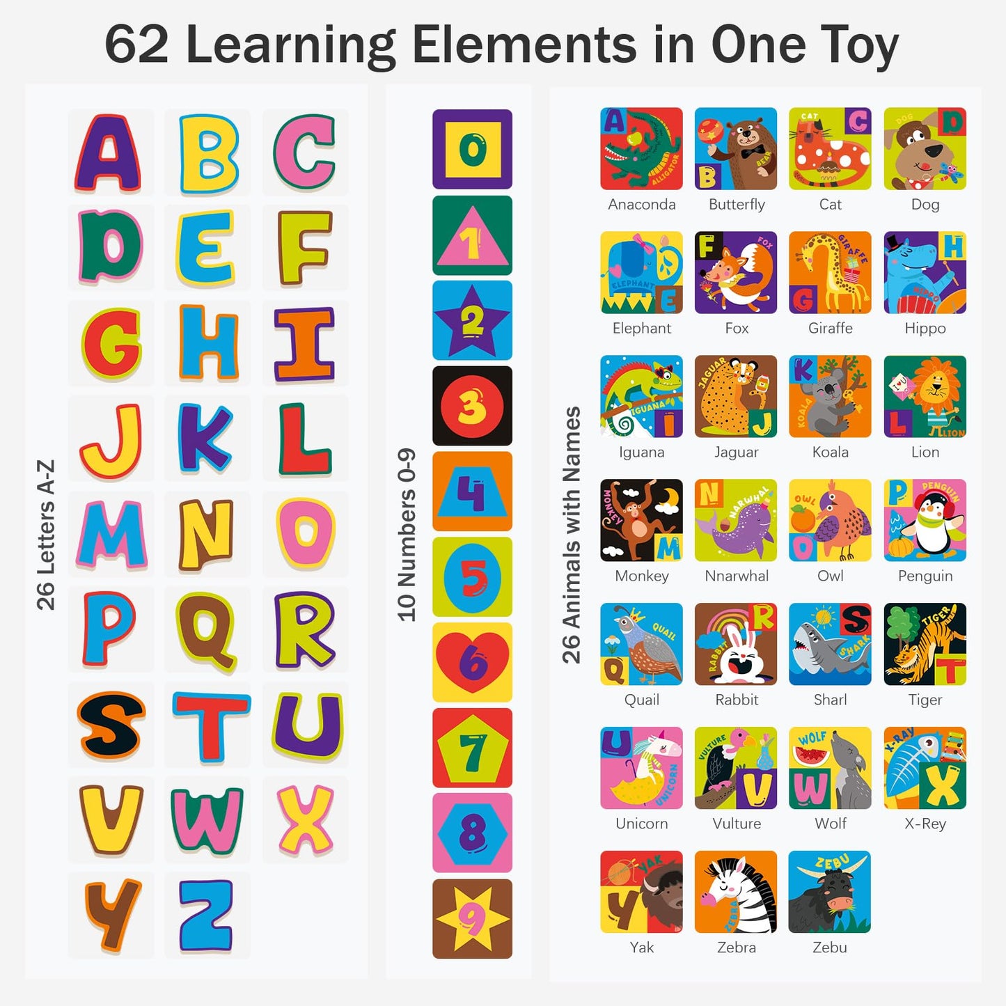Atoylink Alphabet Nesting Stacking Blocks for Toddlers, 10-Piece Educational Toys with Magnetic ABC Letters, Numbers 0-9, 26 Animals, Sorting Storage Cubes for Kids Age 18 Months 2 3 4 Year