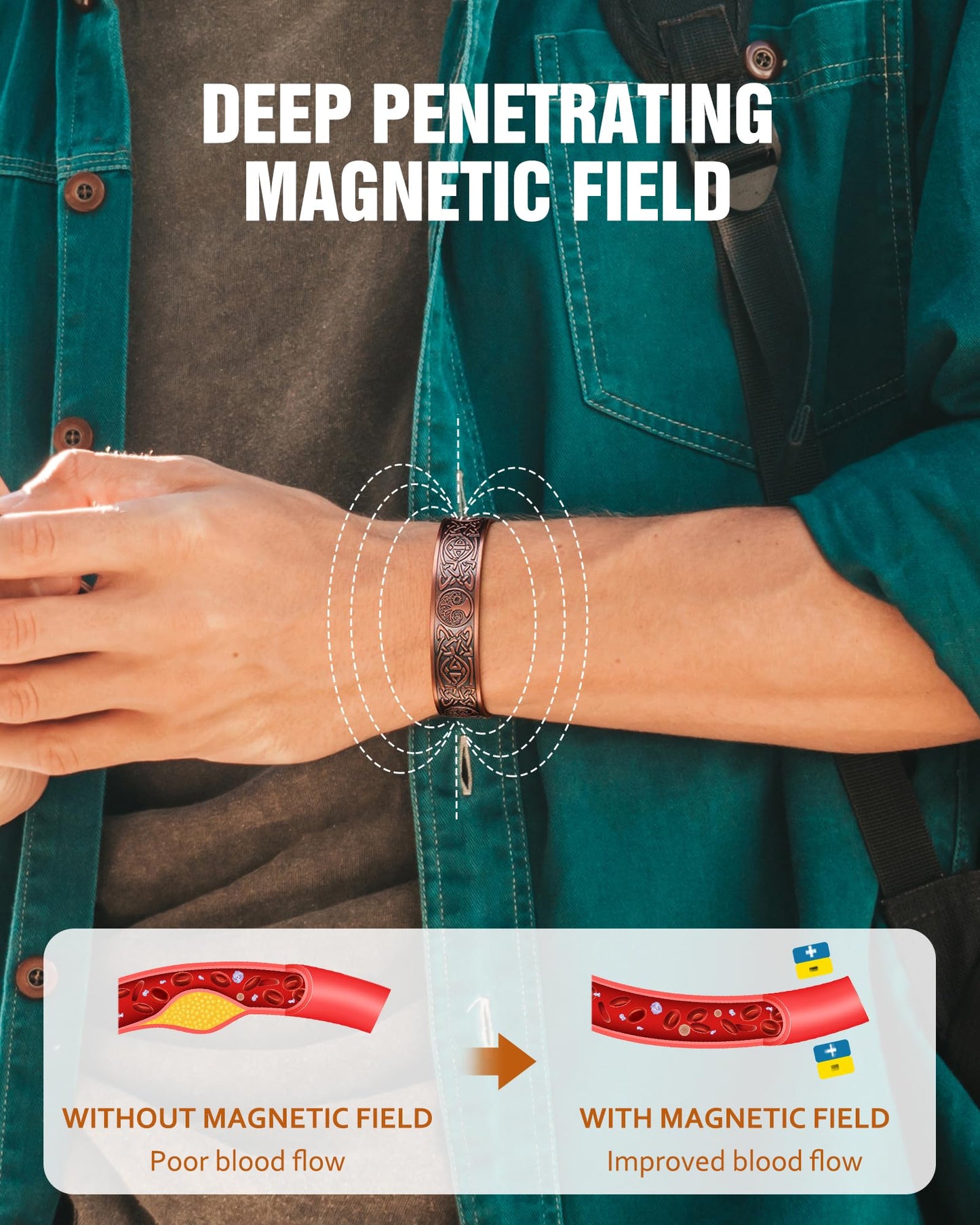 Jecanori Copper Magnetic Bracelets for Men and Women–Upgraded Oval Magnets-Adjustable Cuff Bangles