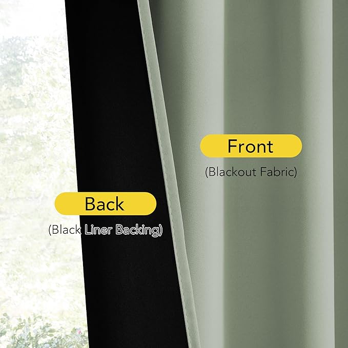 NICETOWN 100% Blackout Door Curtain for French Front Door with Adjustable Tieback, Thermal Insulated Privacy Room Darkening Window Covering for Kitchen Christmas Decor, W30 x L72, 1 Panel, Sage Green