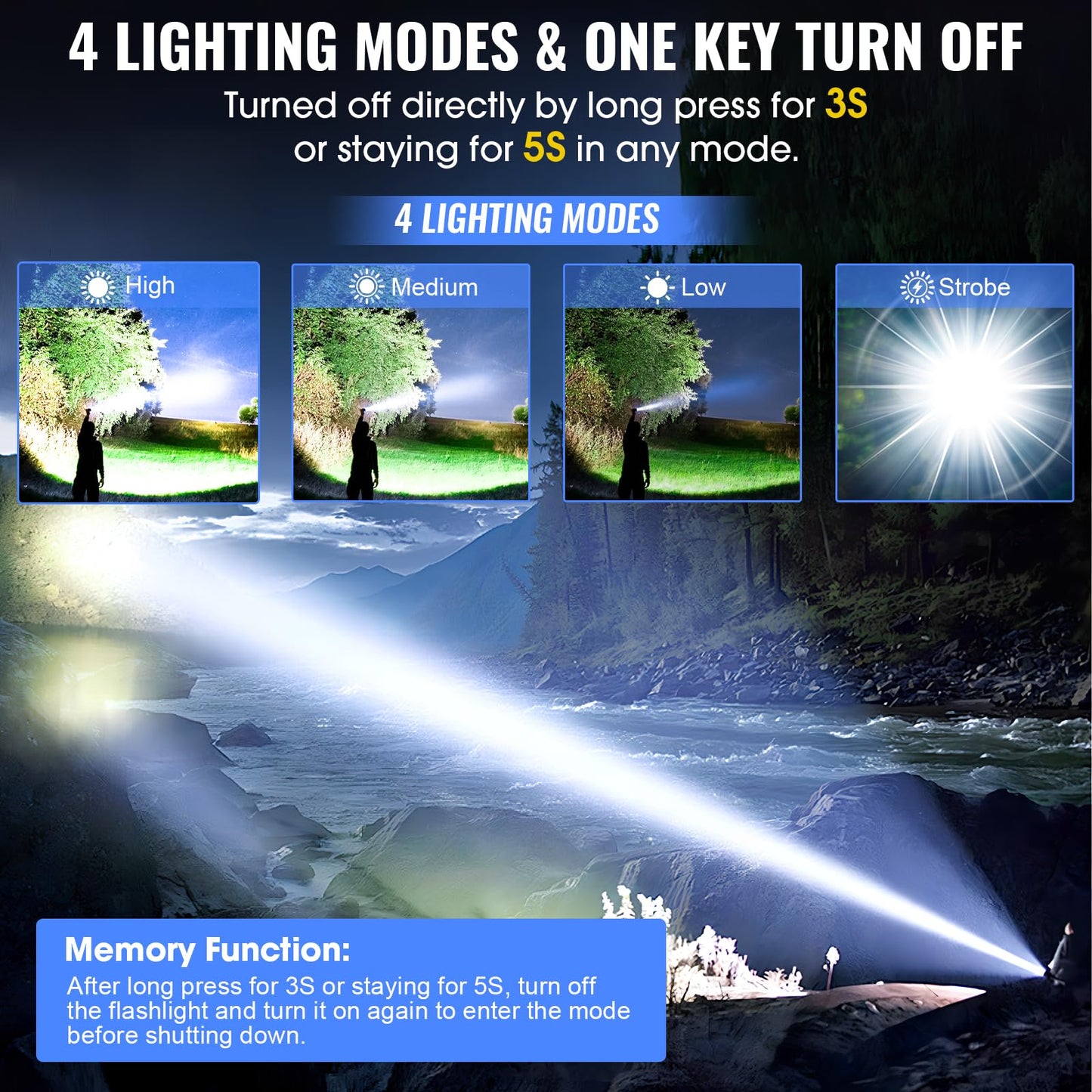 Banral Rechargeable Tactical Flashlights, High Lumens Small Mini USB-C LED Flashlight, Compact EDC Flash Light, 4 Modes&Memory Function, Waterproof Pocket Lights for Home,Camping,Emergency (1, Blue)