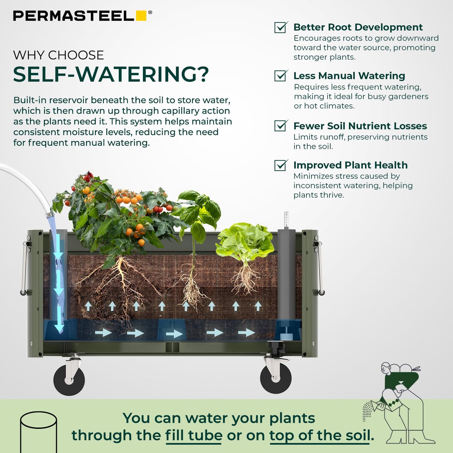 Permasteel Self-Watering Garden Bed, Rolling Planter for Vegetables, Flowers, Herbs, and Fruit, Outdoor Indoor, Caster Wheels, Army Green