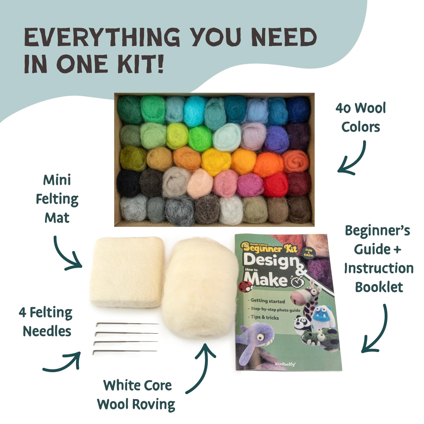 Woolbuddy Needle Felting Starter Kit –Make 6 Cute Characters(Yeti, Giraffe, Panda, Ladybug, Whale, Gator) – Complete Kit for Beginners & Adults with Wool Roving,Felting Needles,Pad & Instruction Guide